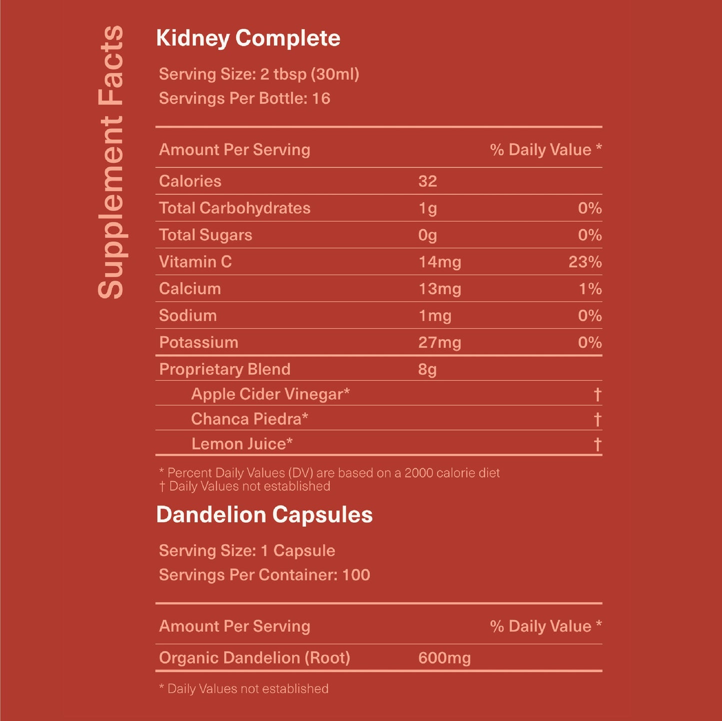 Kidney Complete Bundle - Full Kidney Cleanse & Detox Support
