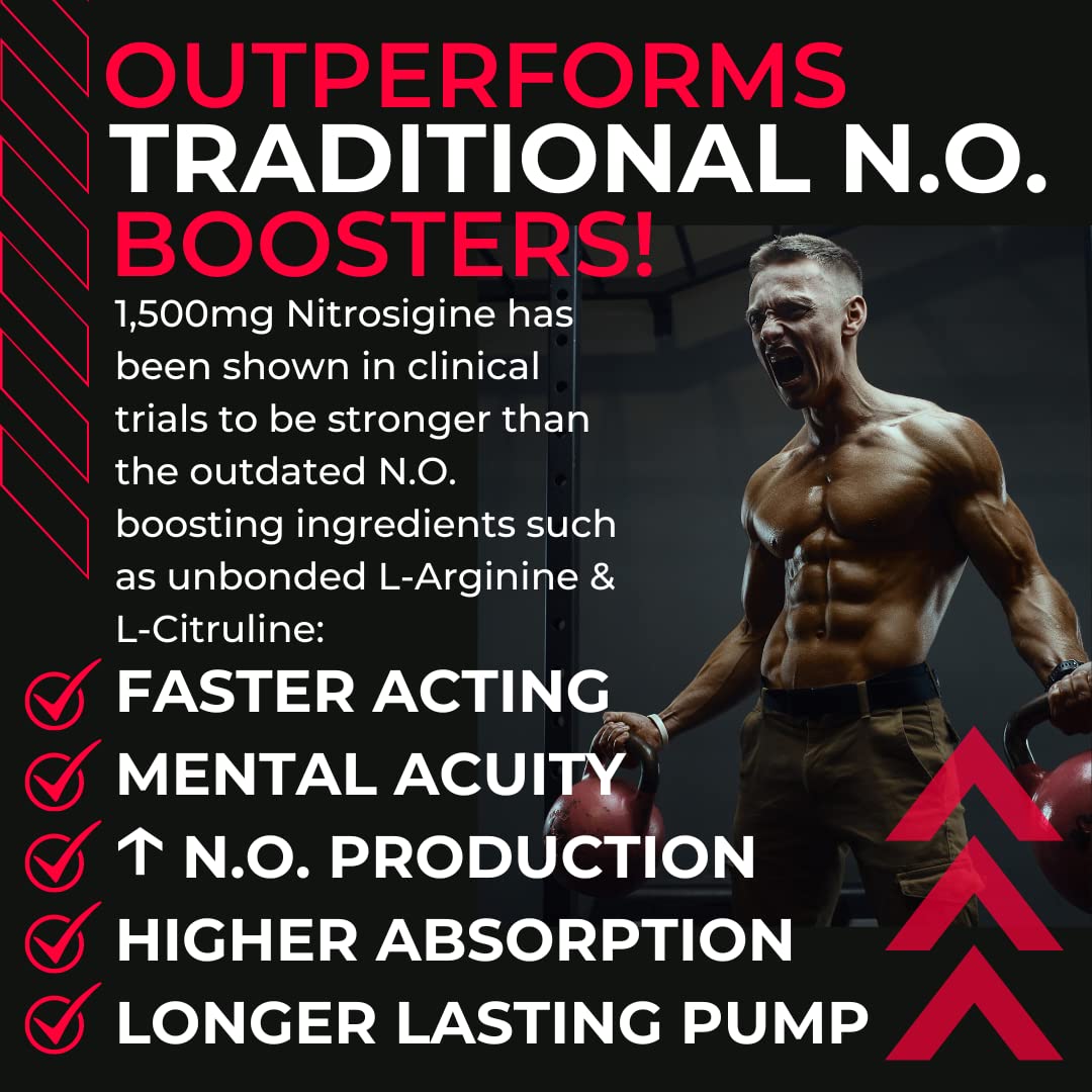 Gorilla Gulps - Primal Pump Nitric Oxide Supplement Nootropic 1500mg Nitrosigine L Arginine & Beet Root for Muscle Growth, Pumps, Blood Flow, Energy & Focus - Max Strength Pre Workout N.O. Booster