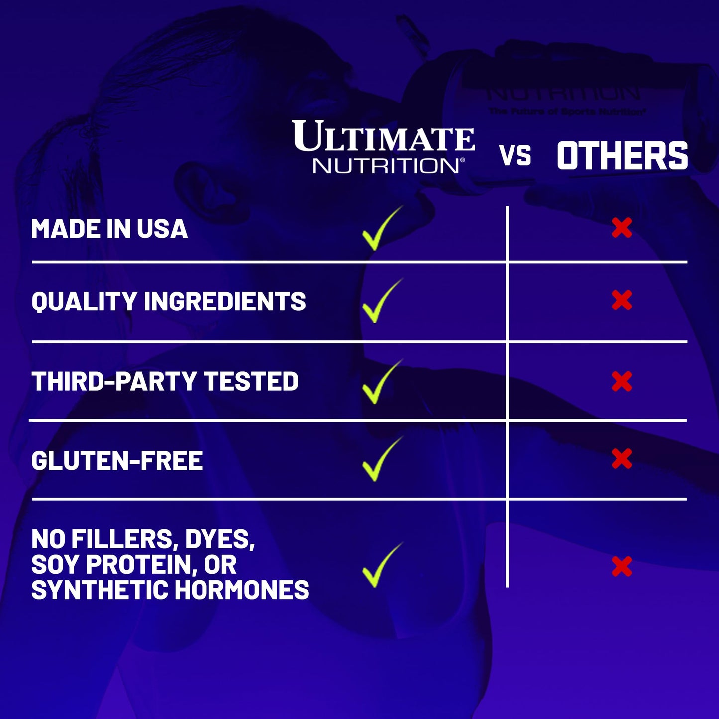 Ultimate Nutrition Prostar Whey Protein Powder Isolate, Banana - Low Carb, High Protein Powder Shake for Muscle Gain & Recovery - Low Sodium, Low-Fat & Keto Friendly - 5.28 lbs Tub