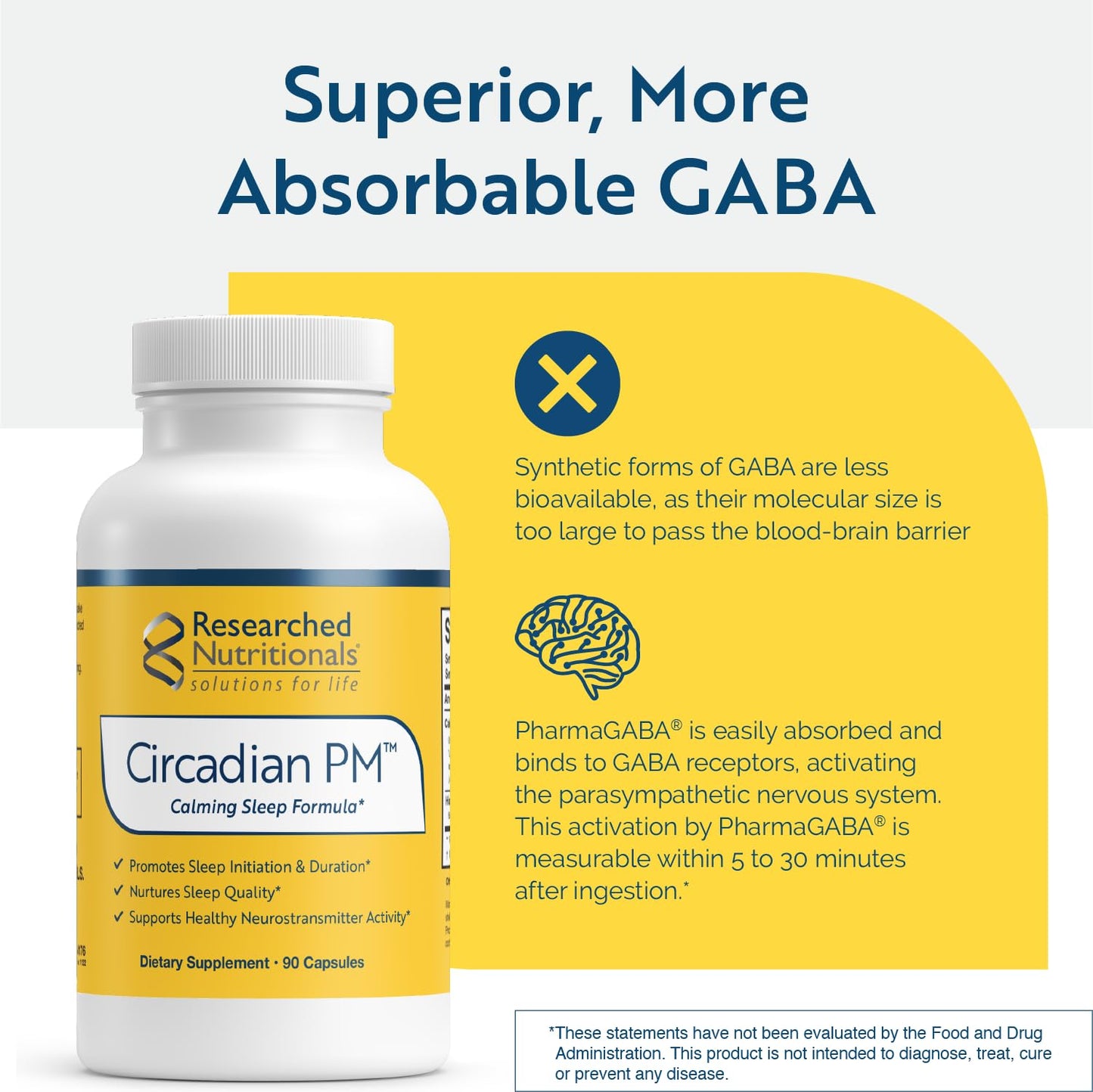 Researched Nutritionals Circadian PM - Promotes a Healthy Nervous System, Histamine Response & Peaceful Nights with L Theanine, 5 HTP, Valerian Root & GABA Supplements (90 Capsules)