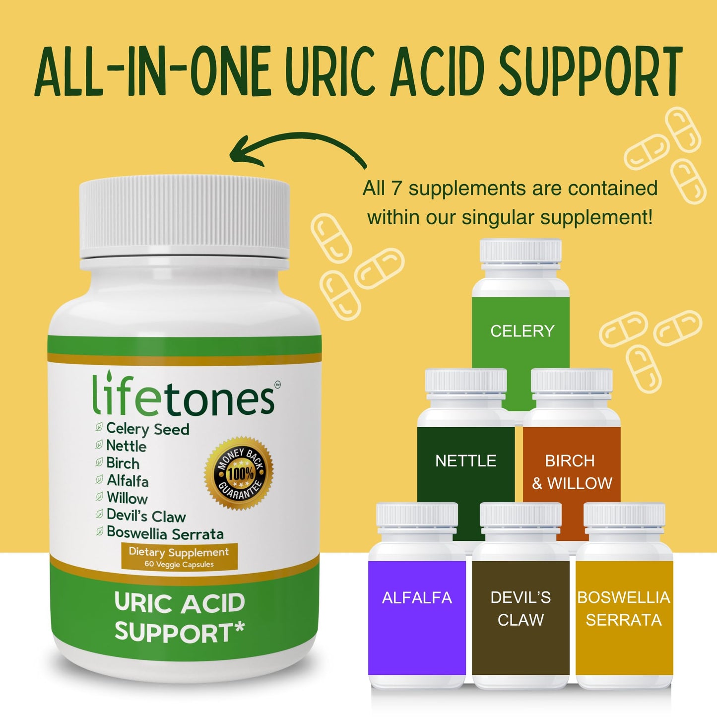Lifetones Uric Acid Support - Herbal Joint Cleanse for Men and Women - Natural Remedy, Flexibility Boost - Non-GMO, Gluten-Free - 60 Vegan Vitamins