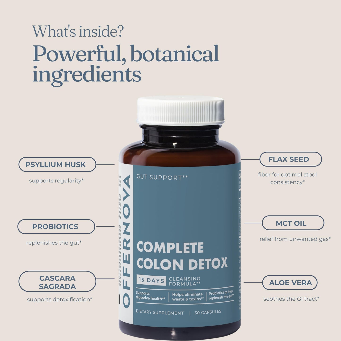 Offernova Complete Colon Detox 15 Days 30 Capsules, All Natural Colon Cleanser for Bloating and Constipation Relief for Women & Men, Advanced Gut Cleanse Detox