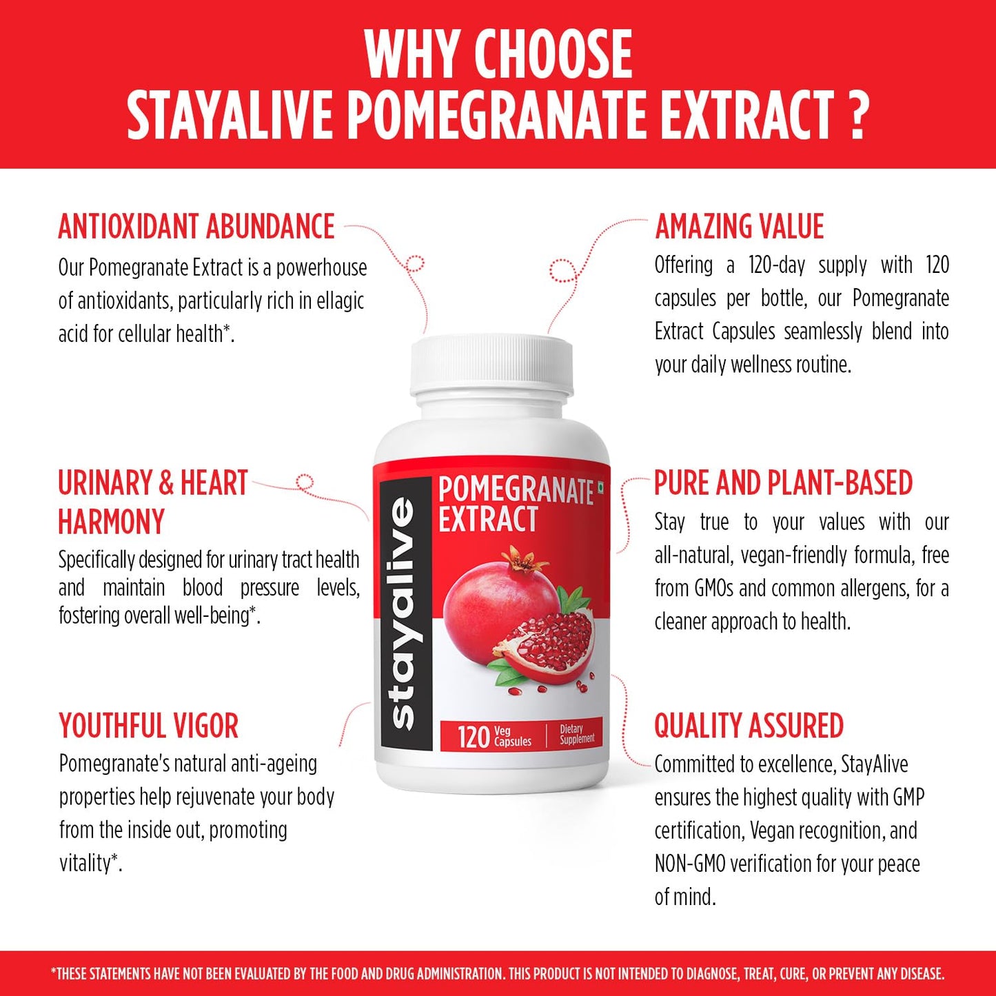 STAY ALIVE Pomegranate Extract Capsules, 20:1 Super Extract with 40% Ellagic Acid, 120 Count, Extra Strength Powder, All Natural Non-GMO and Gluten-Free Pomegranate Supplement for Women and Men
