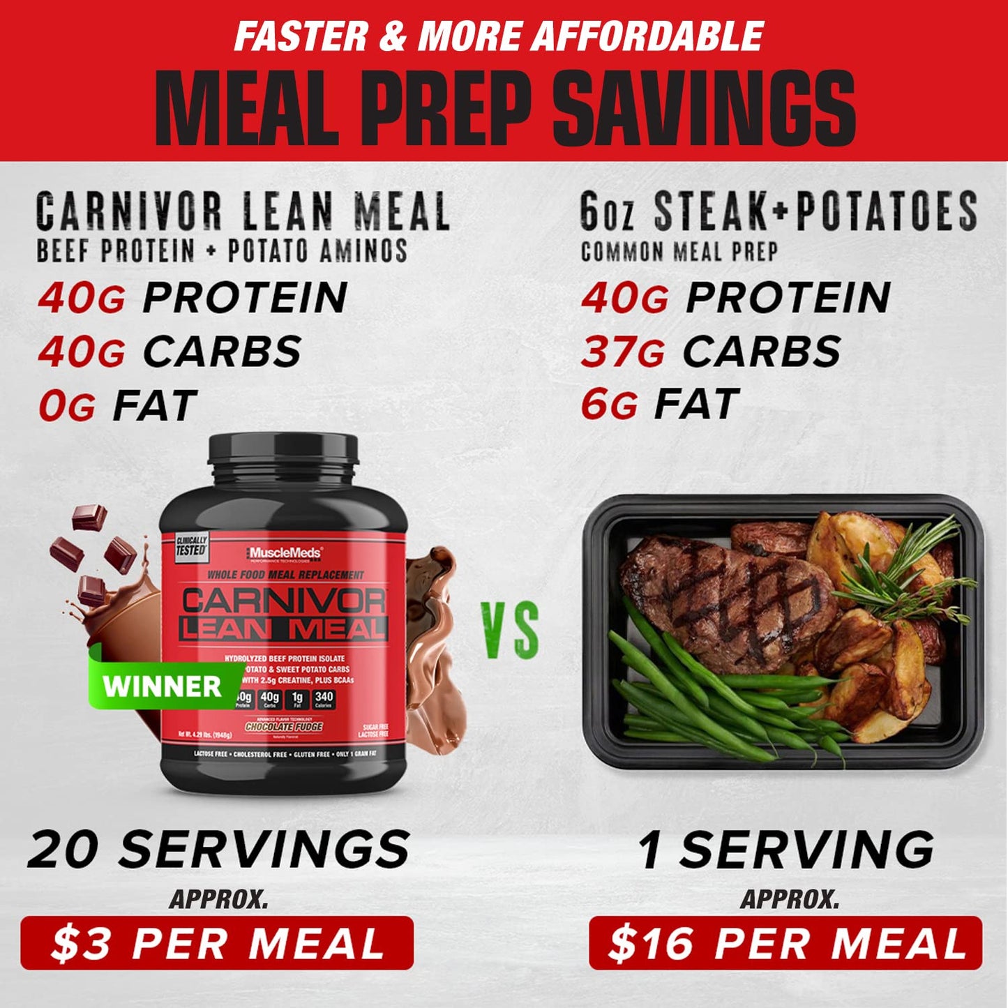 MuscleMeds CARNIVOR LEAN MEAL whole food meal replacement shake, MRE, beef protein isolate, white potato, sweet potato, 40g protein, 40 g carbs, lactose free, sugar free, Chocolate Fudge 20 servings
