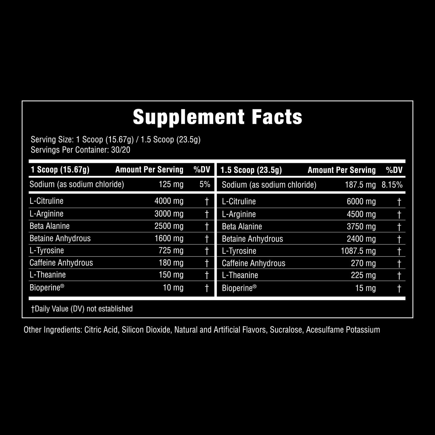 Uncaged Pre-Workout Powder - Intense Energy, Focus & Muscle Pump - Advanced Formula with L-Citrulline, Beta-Alanine, Caffeine - 30 Servings - 16.58oz - Cherry Lime