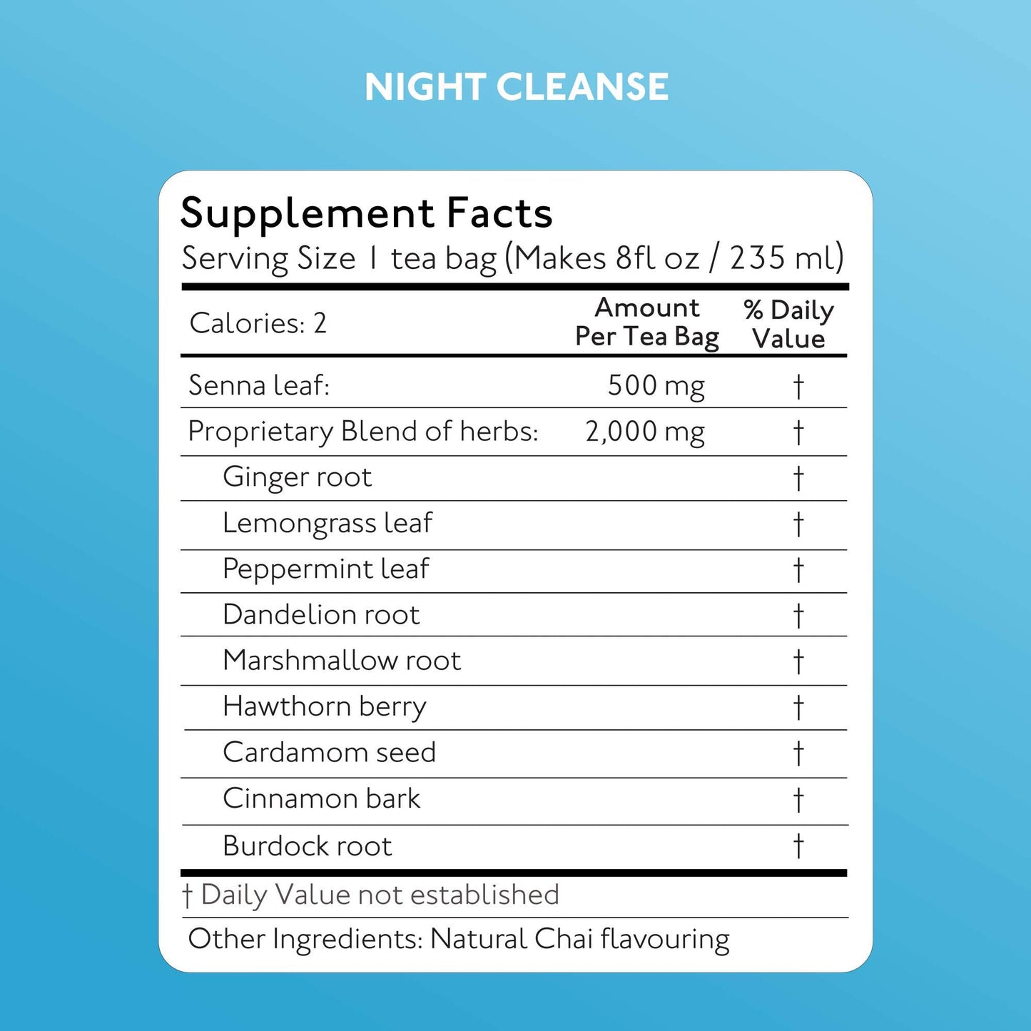 SkinnyMint Night Cleanse Teatox. All-Natural and Compelling Detox Tea. Helps Alleviate Bloating and Restore Digestive Balance. Supports Relaxation.
