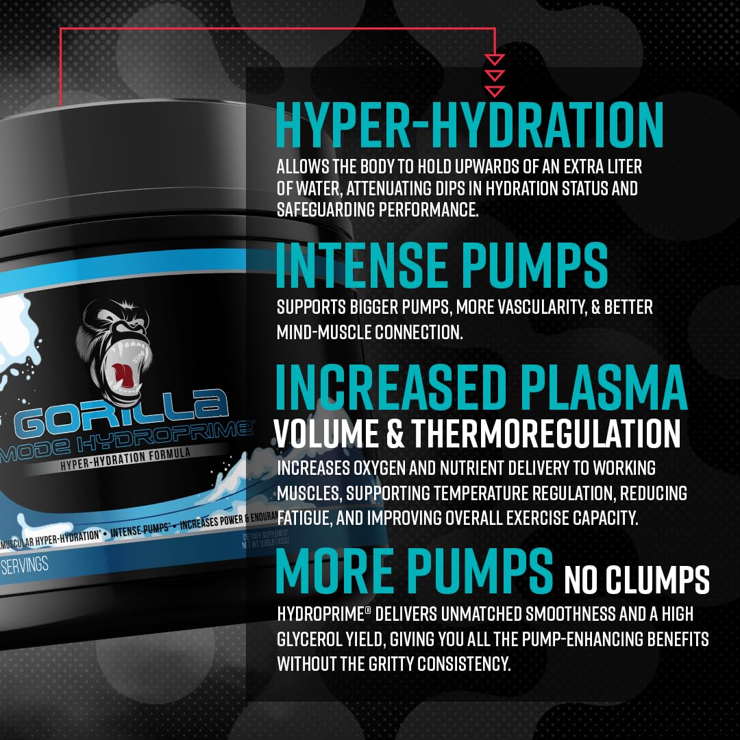 Gorilla Mind Hydroprime® Glycerol Pre-Workout - Hydrating Pre-Workout Formula for Intense Pumps · Intramuscular Hyper-Hydration · Increased Power & Endurance/Mixes Flawlessly - 400g