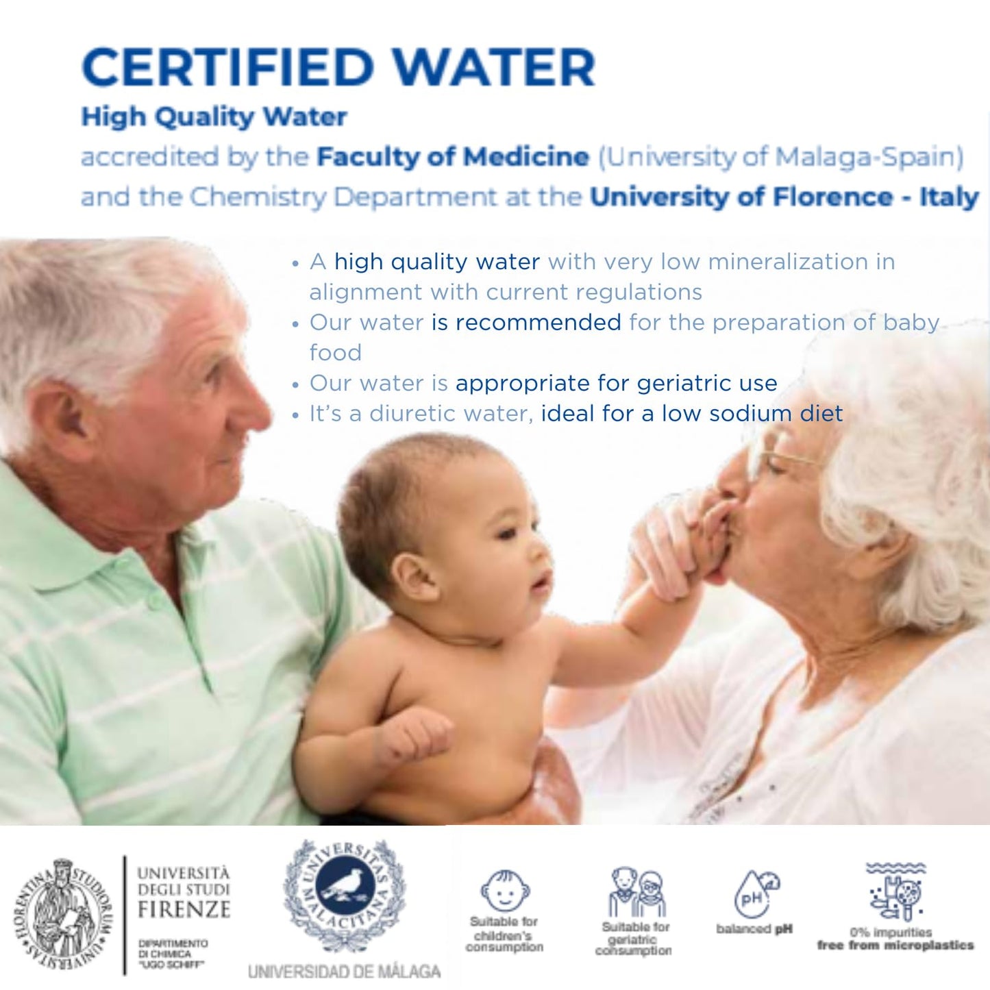 Aqualy Premium Water  Purified Water with Essential Minerals  EcoFriendly Boxed Water  BPAFree  NonGMO  Free from microplastics  Recyclable packaging  6 Pack of 169 fl oz Cartons  Plant
