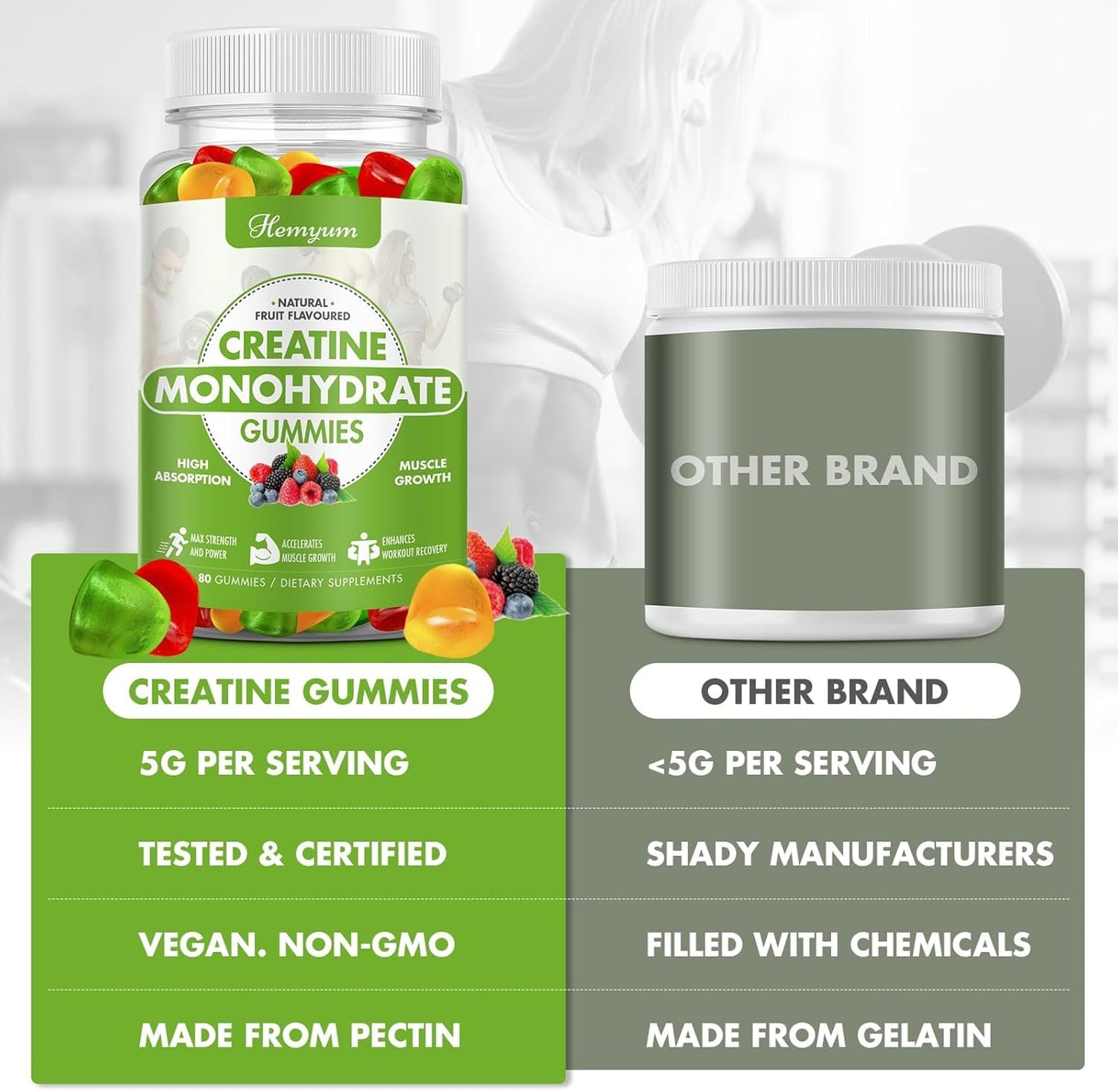 Creatine Monohydrate Gummies for Men & Women,160 Count Chewables Creatine for Enhanced Muscle Strength,Boost Focus and Endurance,Muscle Builder,L-Taurine + Vitamin B12,Vegan, Gluten-Free, Non-GMO