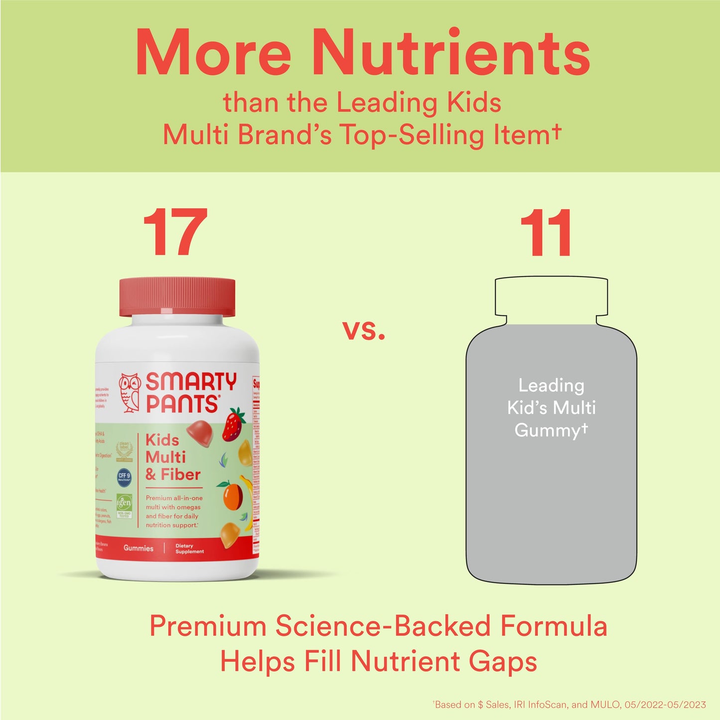 SmartyPants Kids Multivitamin Gummies and Fiber Supplement: Vitamin D3, C, Vitamin B12, B6, A, Zinc, Biotin, Inositol, Fiber Gummies, Three Fruit Flavors, 120 Count (30 Day Supply)