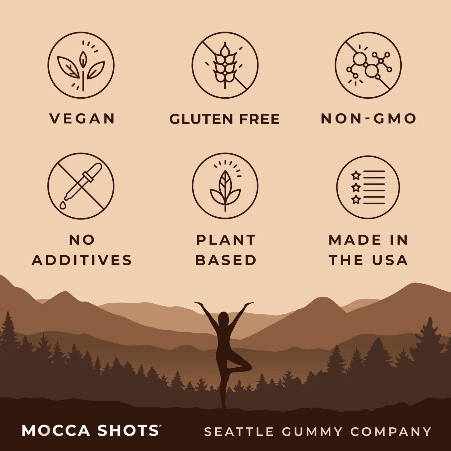 SGC Seattle Gummy Company Caffeine Energy Gummies 12-Pack, Dutch Chocolate Mocca Energy Chews, Nootropic, Vegan, Plant-Based, Gluten Free, 200mg Caffeine