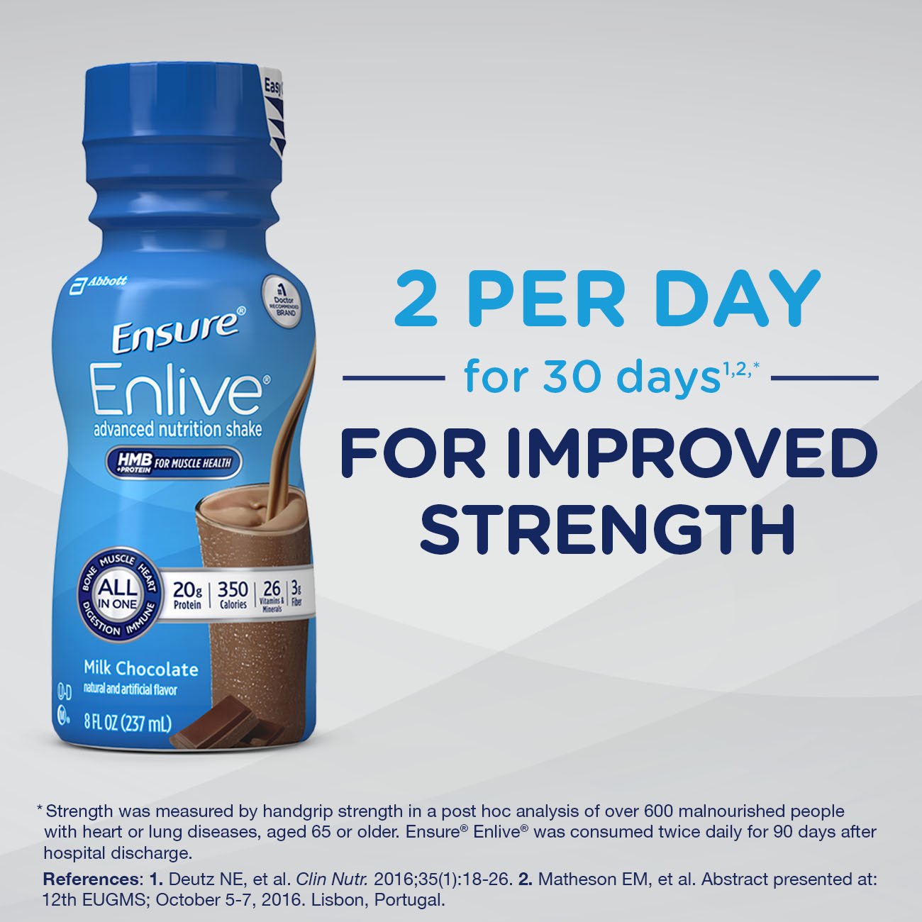 Ensure Enlive Advanced Nutrition Shake with 20 grams of protein, Meal Replacement Shakes, Milk Chocolate, 8 fl oz, 16 count