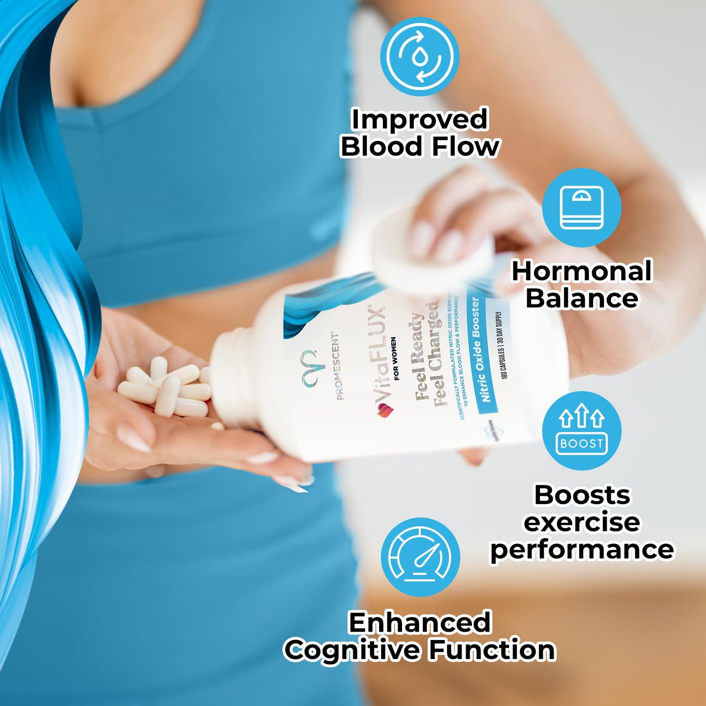 Promescent VitaFLUX Women's Nitric Oxide Booster Supplement, Boost Energy & Performance - Therapeutic Dose of Essential Amino Acids L Arginine, L Citrulline, L Carnitine, Zinc (180 Capsules)