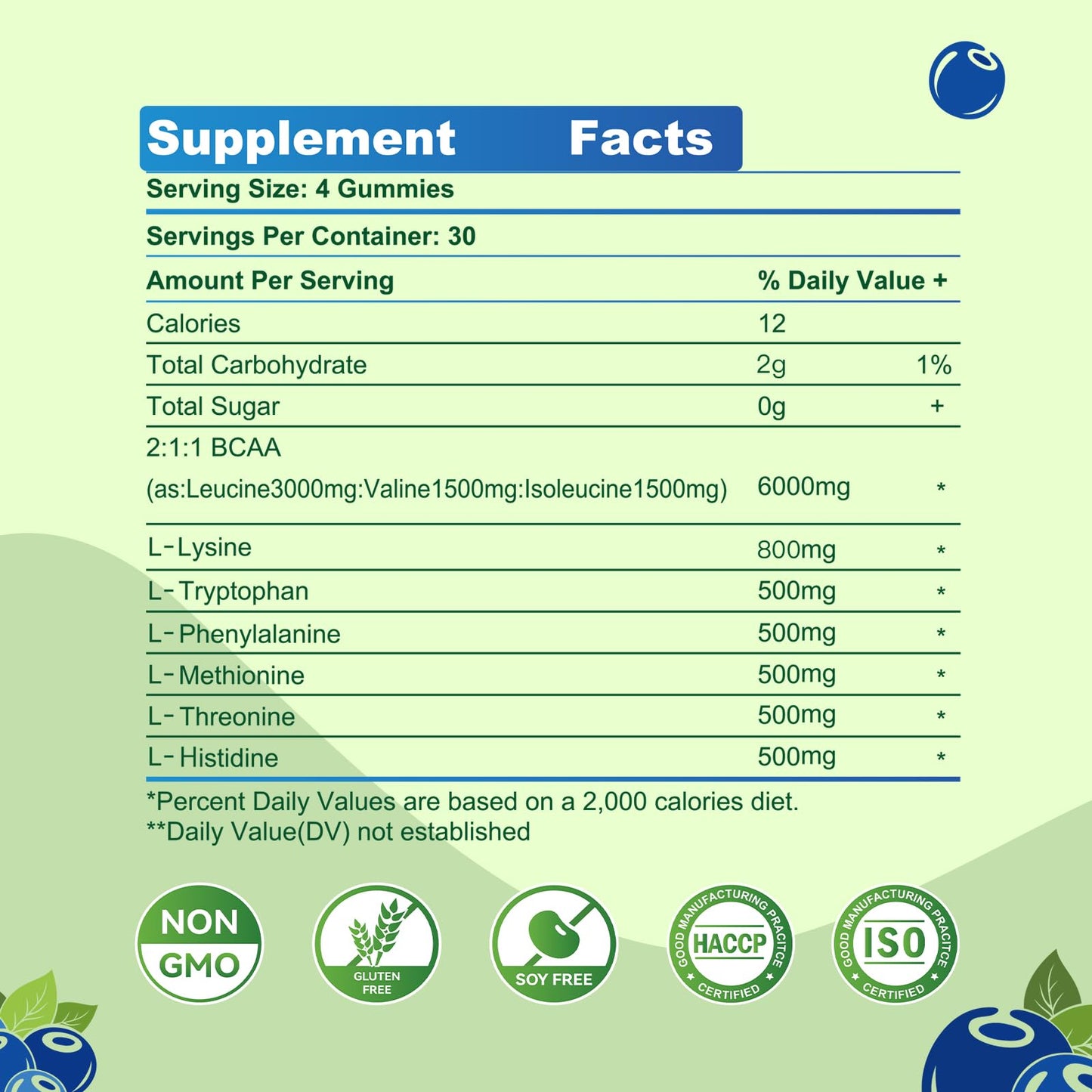 Parhaat EAA Gummies 120 Gummies (Blueberry), 9000 mg Essential Amino Acids - All 9 Essential Aminos (EAA) and All Branched-Chain Aminos (BCAAs), Non-GMO, Gluten Free, Vegetarian Friendly