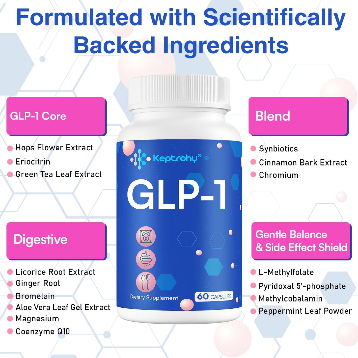 GLP-1 Supplement for Women and Men, GLP1 Supplement | GLP-1 Support, GLP Support Core with Hops Extract, Synbiotics, Eriocitrin Support GLP 1 Level Naturally, Natural, Take Before Meal - 1 Pack