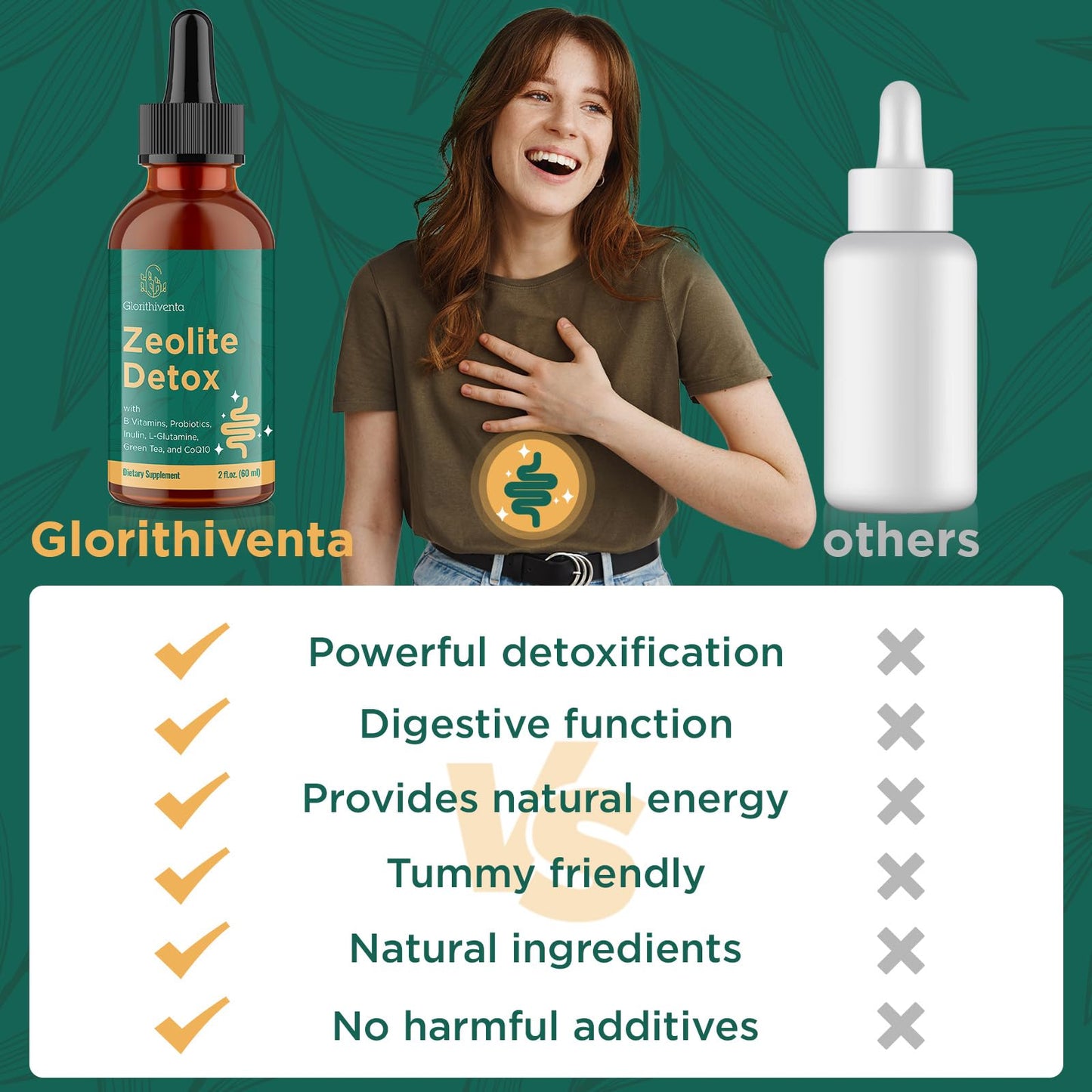 Glorithiventa Zeolite Detox for Adults, Zeolite Liquid Drops with Vitamin B, Probiotic Blend, Gentle Detox for Adults, Energy, Gut, Focus - 2 Fl Oz (1 Bottle)