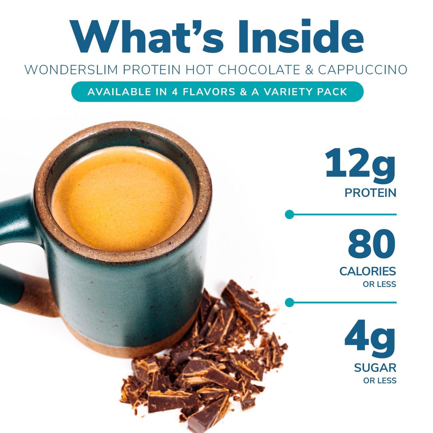 WonderSlim Protein Cappuccino Creamy Original Low Sugar Gluten Free Keto Friendly  Low Carb 7ct