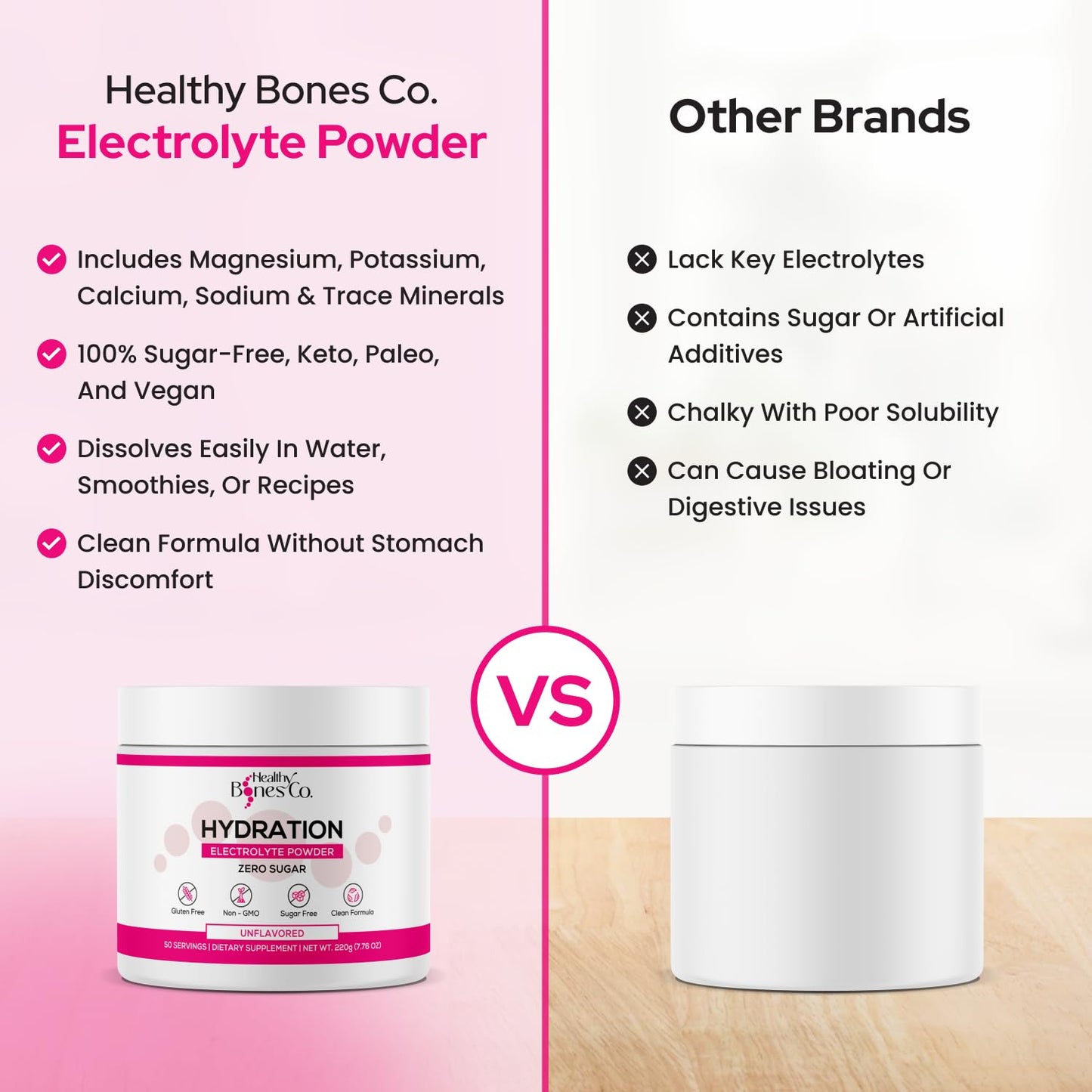 Sugar-Free Electrolyte Powder Drink Mix Fast Hydration Naturally Sweetened with Organic Monk Fruit, Raspberry Lemonade Flavor (325g) with Key Electrolytes and Trace Minerals -Keto Friendly, Vegan