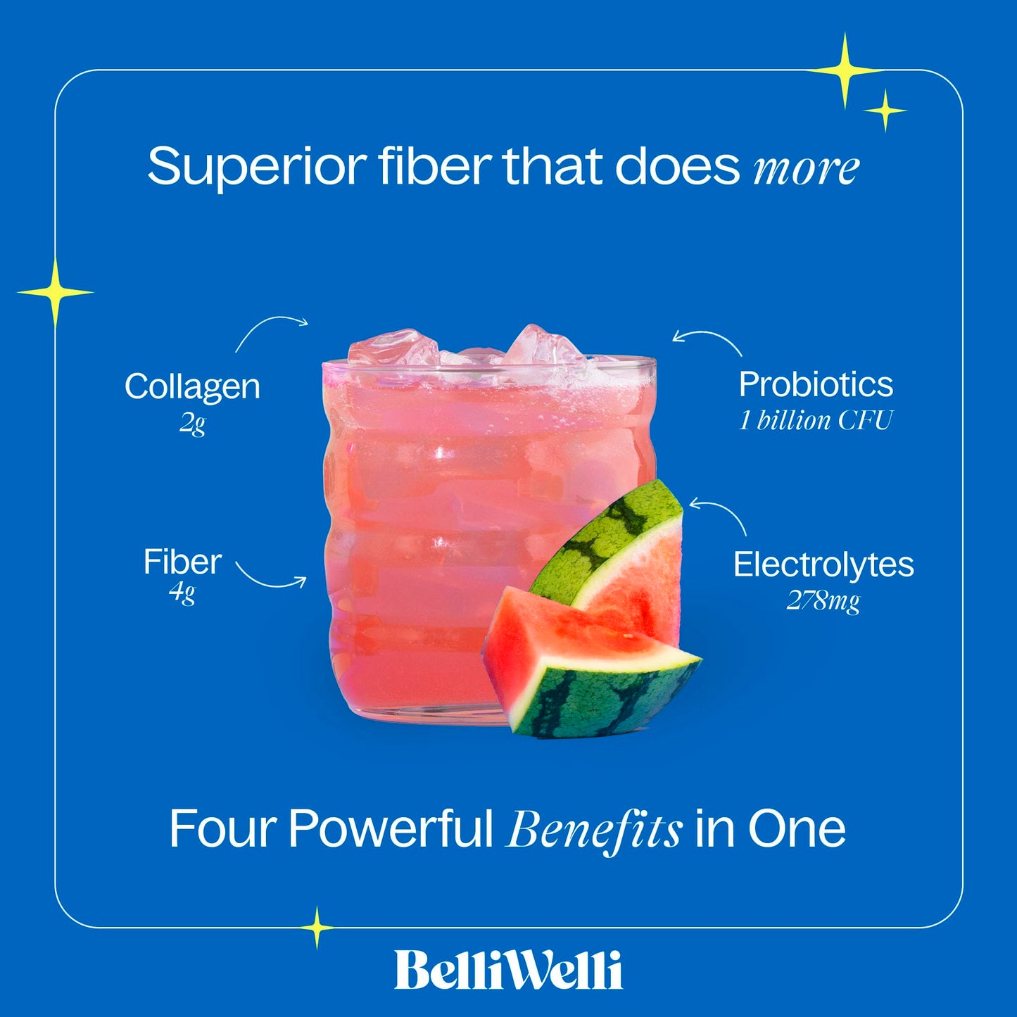 Belli Welli Daily Fiber Supplement Powder with Collagen, Probiotics & Electrolytes | Supports Digestive Health, Gut Balance & Debloating | Watermelon | 16 Servings