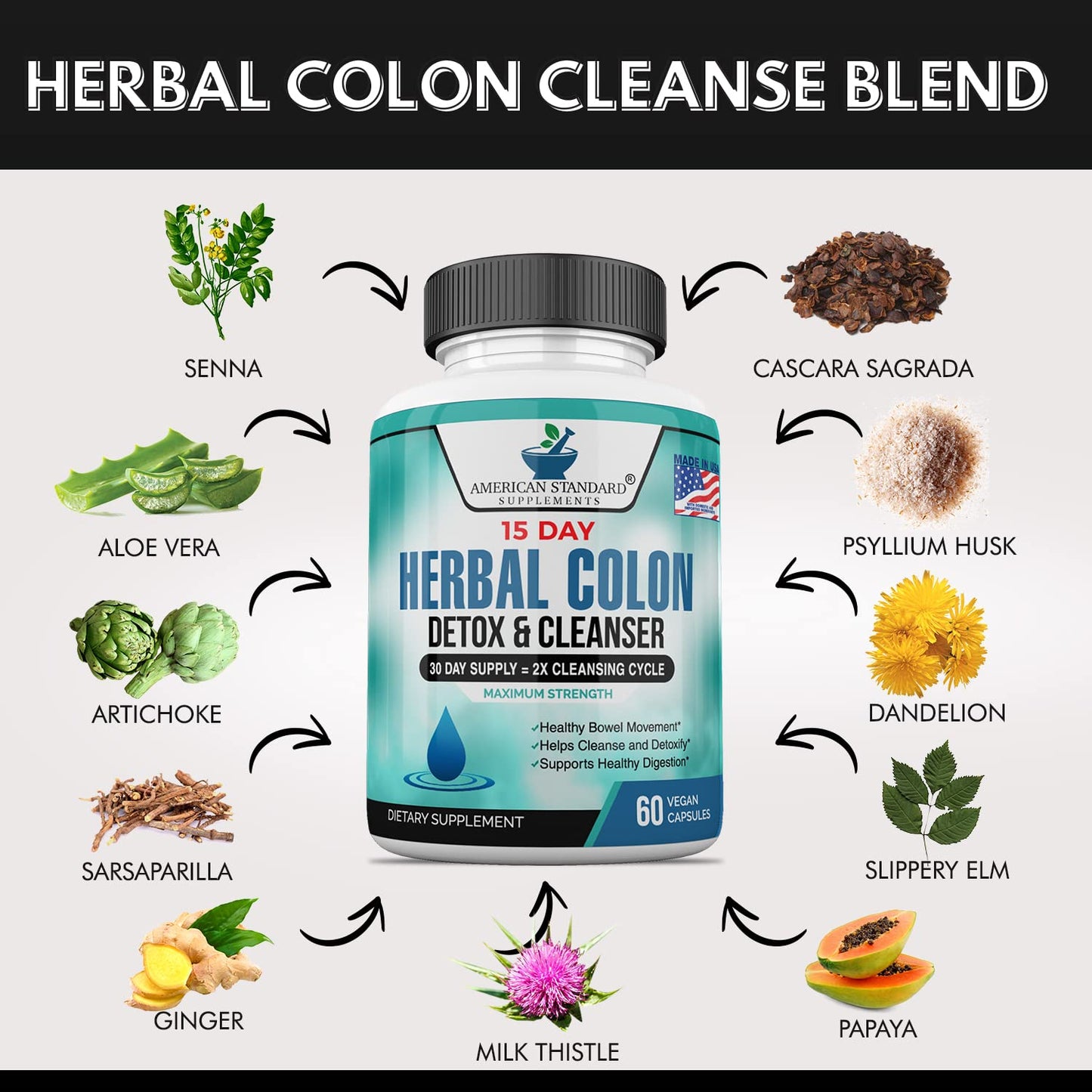 American Standard Supplements Colon Cleanse - 60 Veggie Capsules, 30 Servings - Herbal Blend with Psyllium Husk, Senna Leaves, Aloe Vera, Ginger, Cascara Sagrada & More