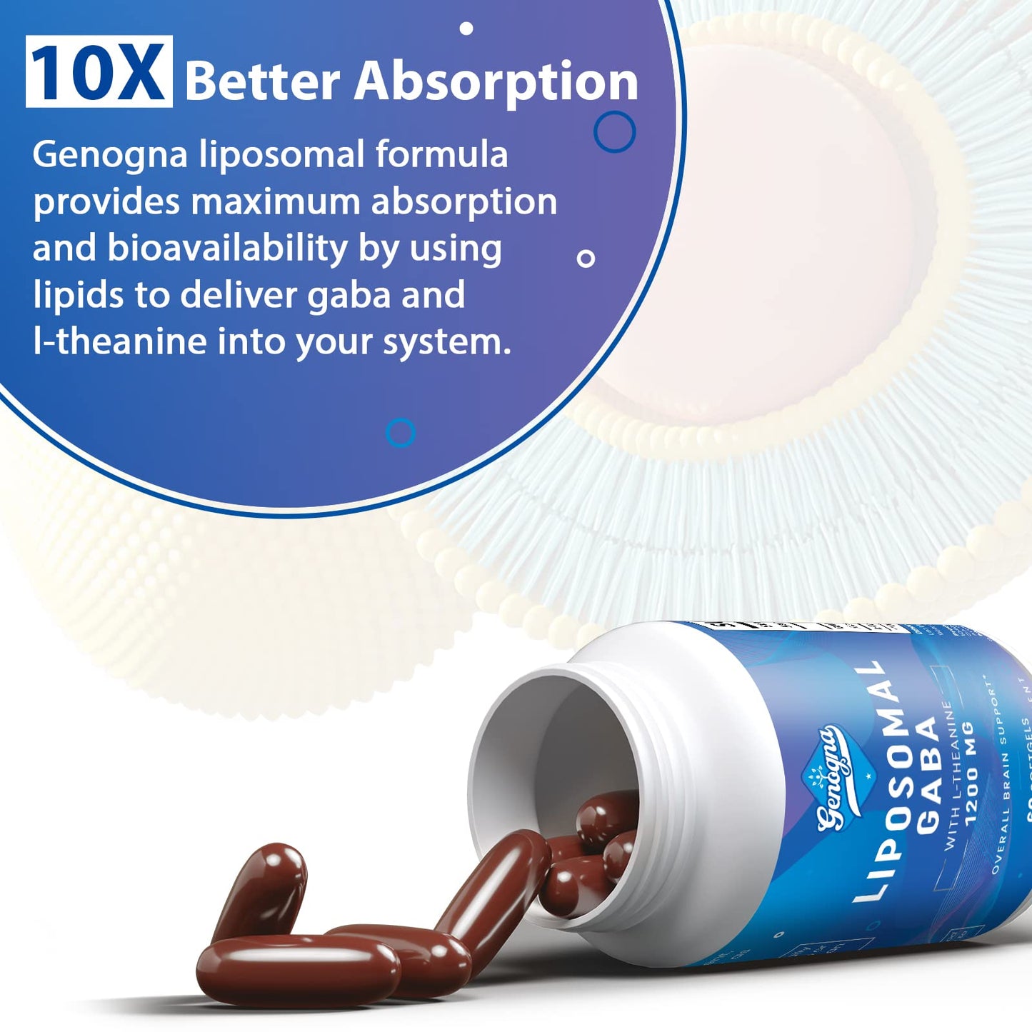 Genogna Liposomal GABA with L-Theanine 1200mg - 2 Pack High Bioavailable GABA Supplements,120 Capsules for Adults