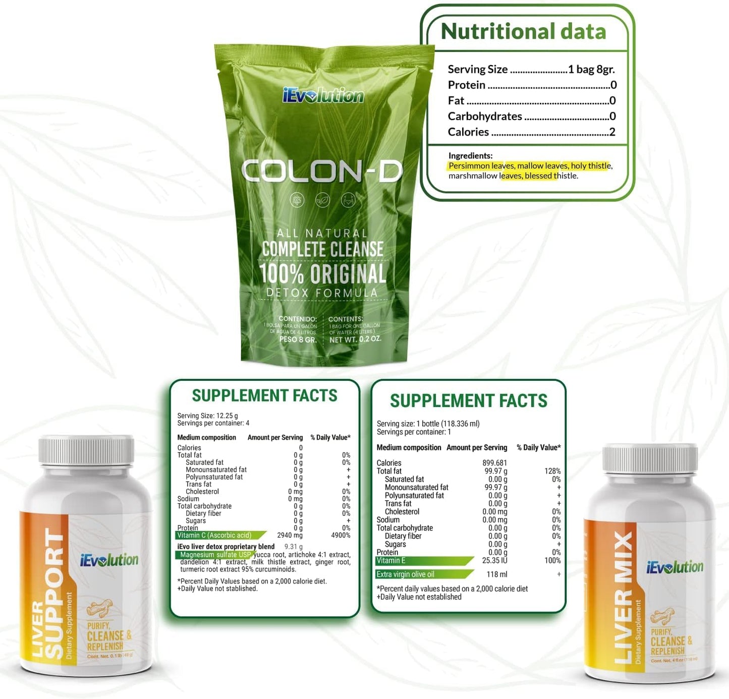 iEvolution 7D-Challenge Detox Kit, 3-Item Set - Liver-D & Colon-D, Natural Ingredients for Complete Liver and Colon Cleanse & Repair