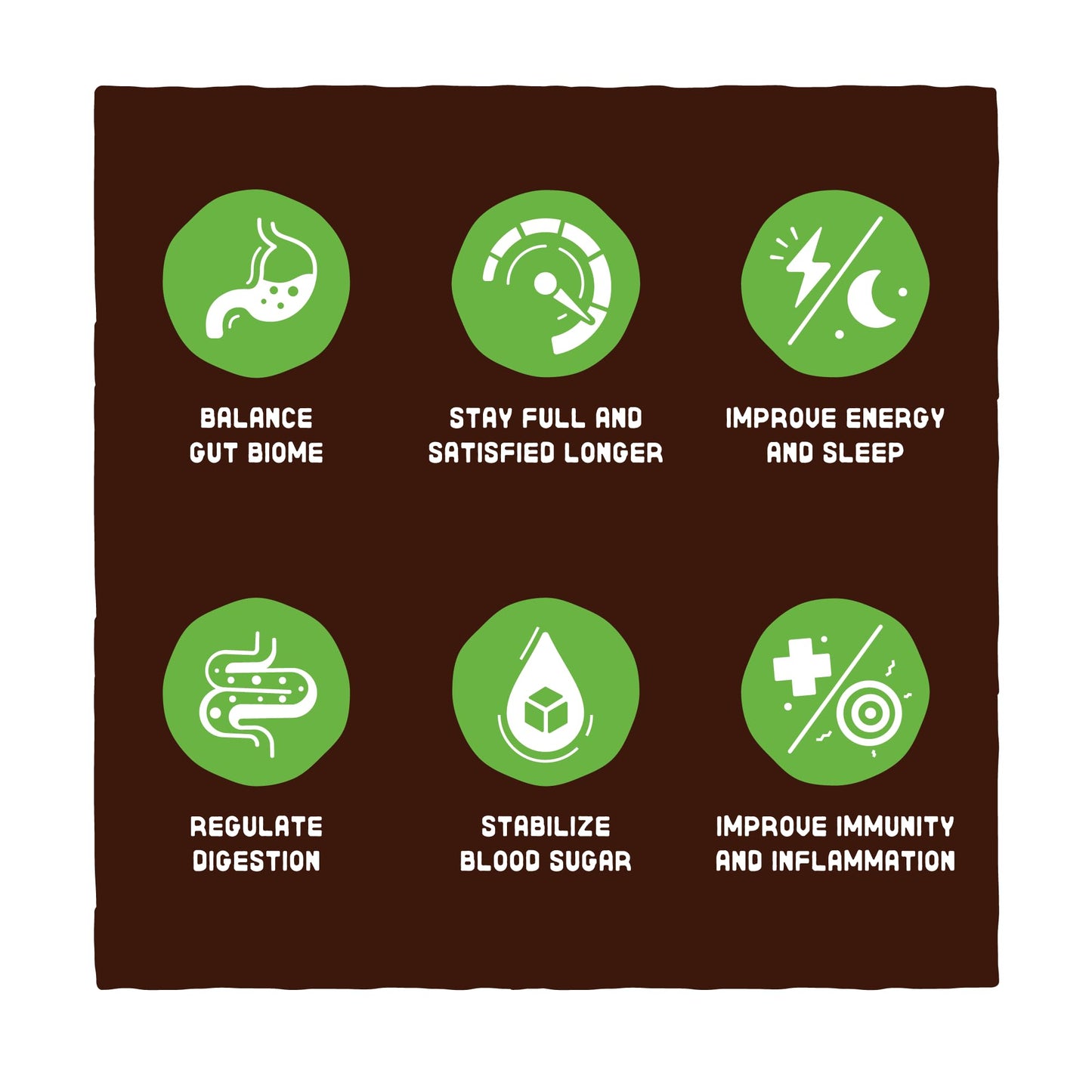 Human Food Bar | Bluberry Muffin Flavored Nutrition Bar (12 Count)