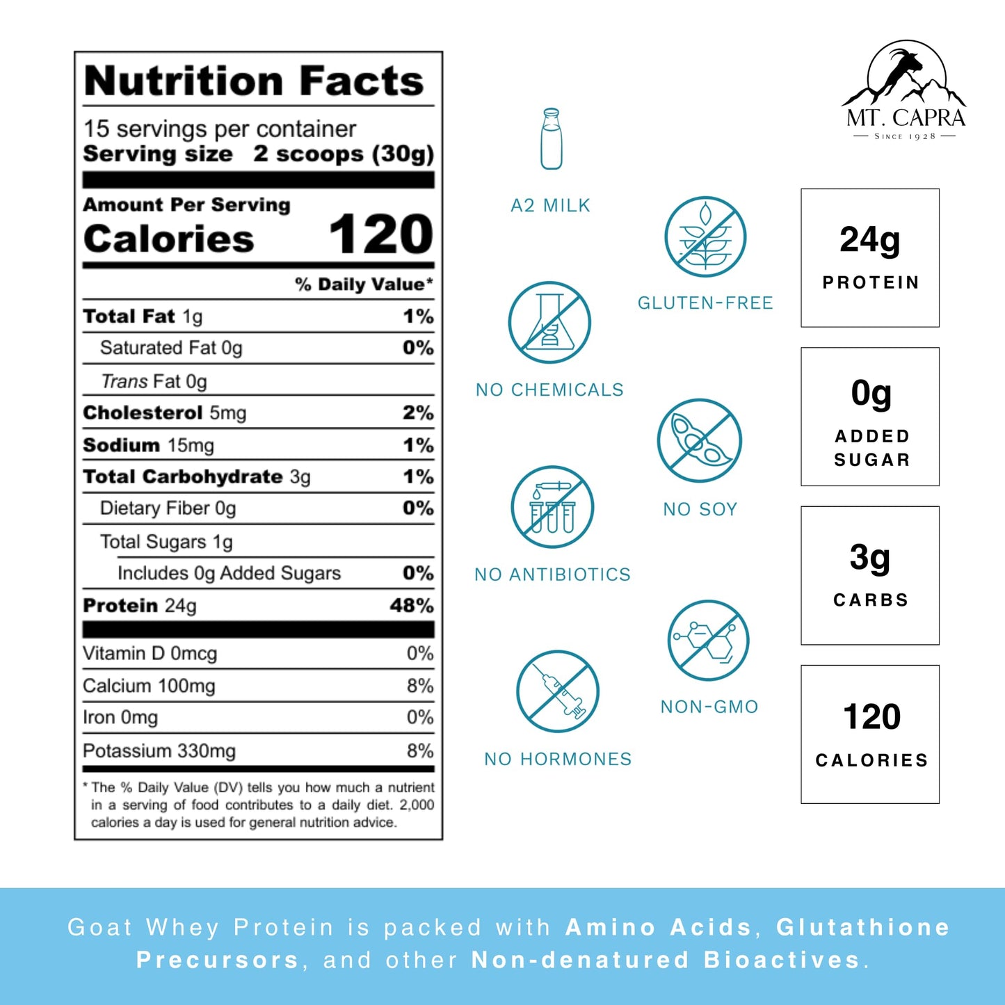 Mt. Capra Clean Whey Protein | Grass-Fed Undenatured Goat Whey Protein Powder | 24 g Protein Per Serving, All Natural, Non-GMO, High in Branch Chain Amino Acids | Unsweetened | 15 Servings - 16 oz