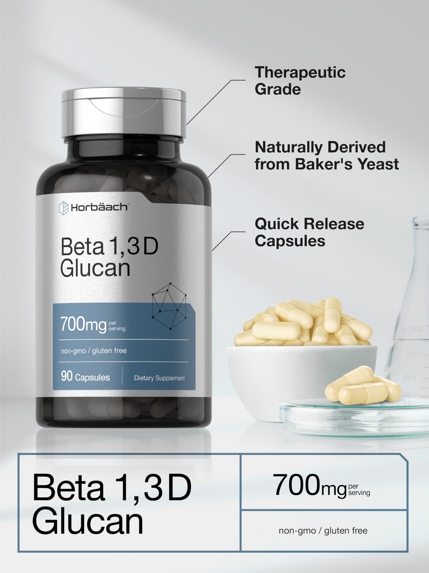 Horbäach Beta Glucan 1 3D 700 mg | 90 Capsules | Beta 1,3, 1,6 D Glucan | Non-GMO, Gluten Free Supplement