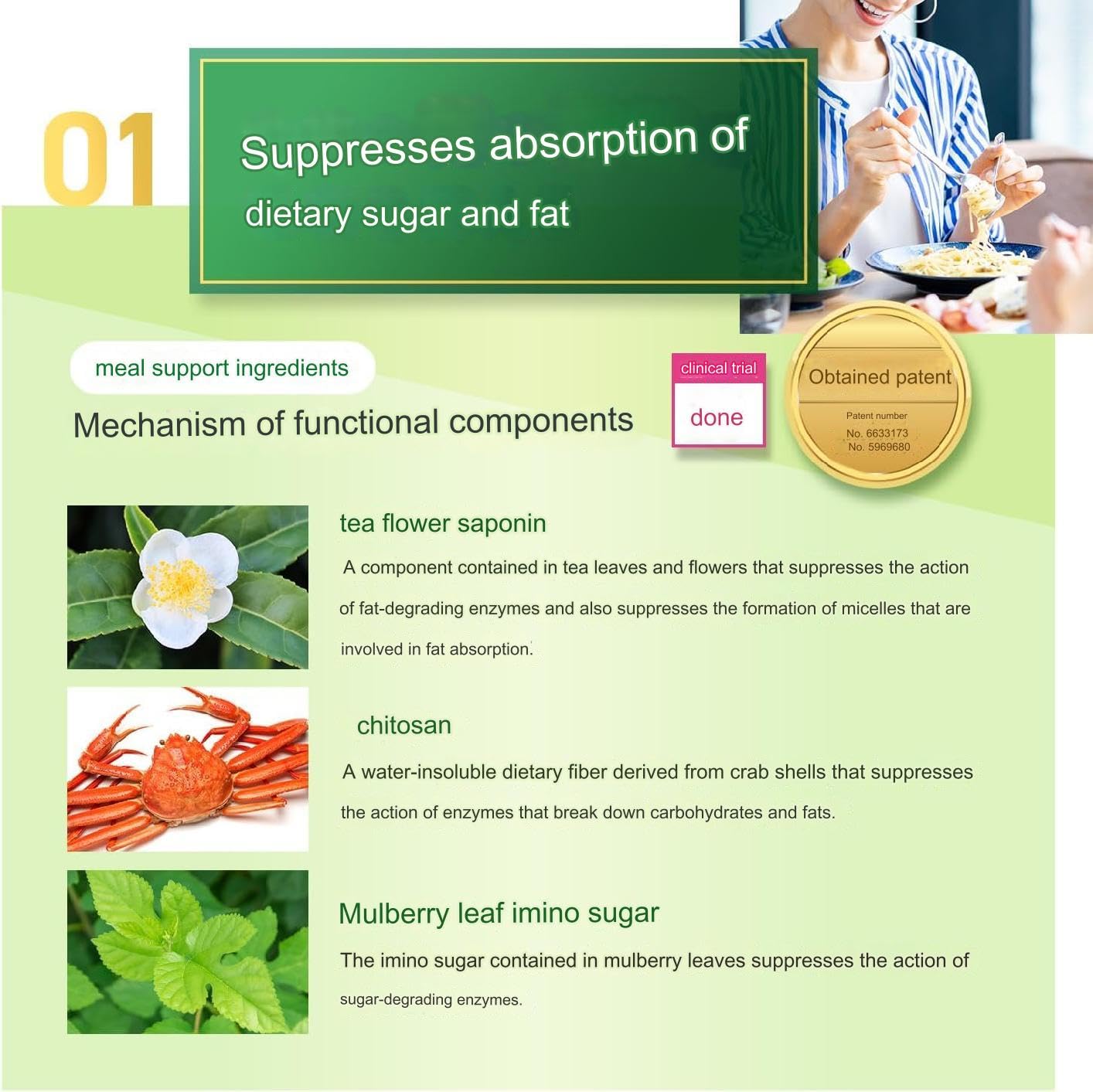 Calorie Limit for Adults, Approx. 90 Servings, 270 Tablets