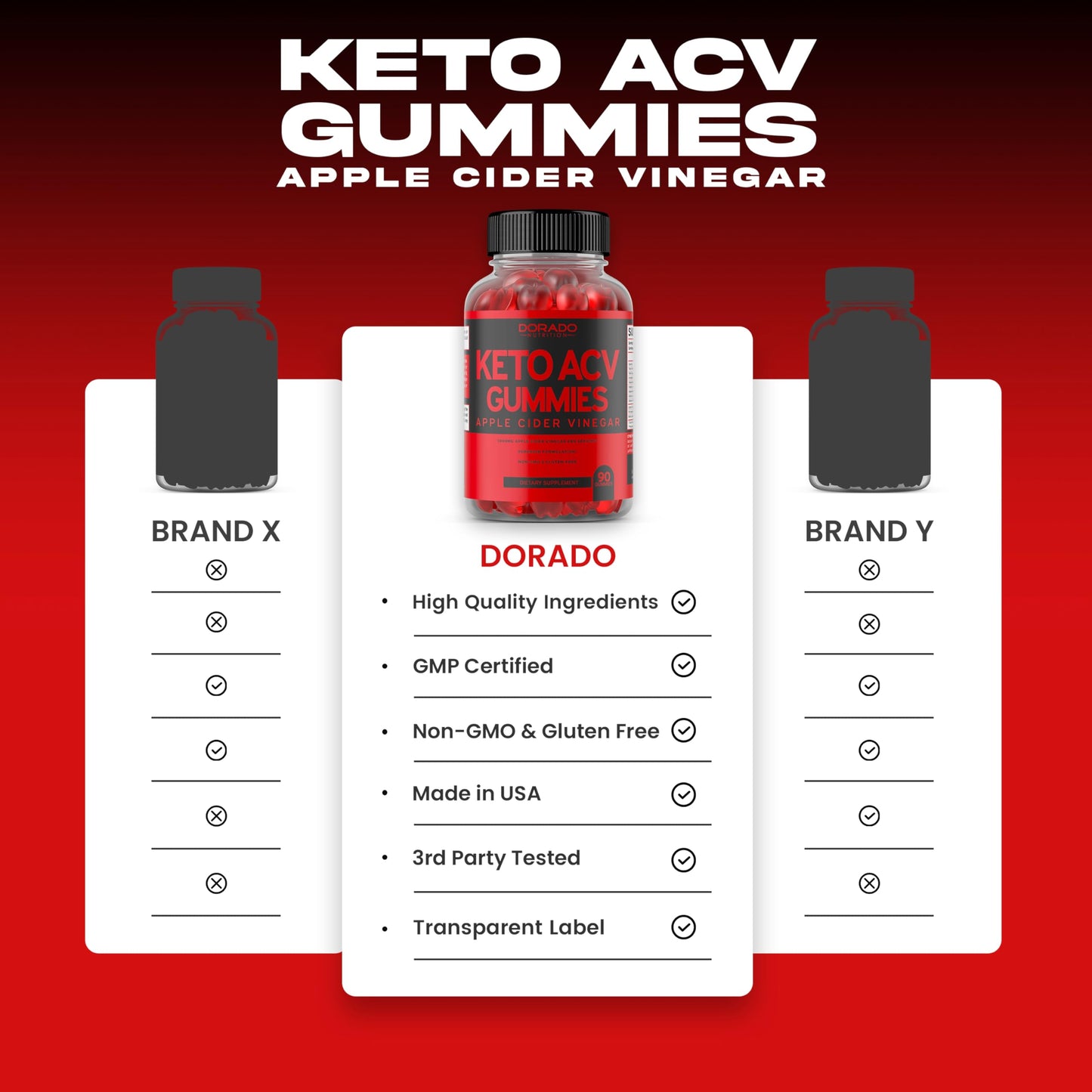 Keto ACV Gummies Advanced Weight Loss (1000mg) Gummy for Weight Loss - Support Healthy Digestion & Metabolism - Advanced Gummies - Delicious Apple Flavor - 1000mg (90 Count)