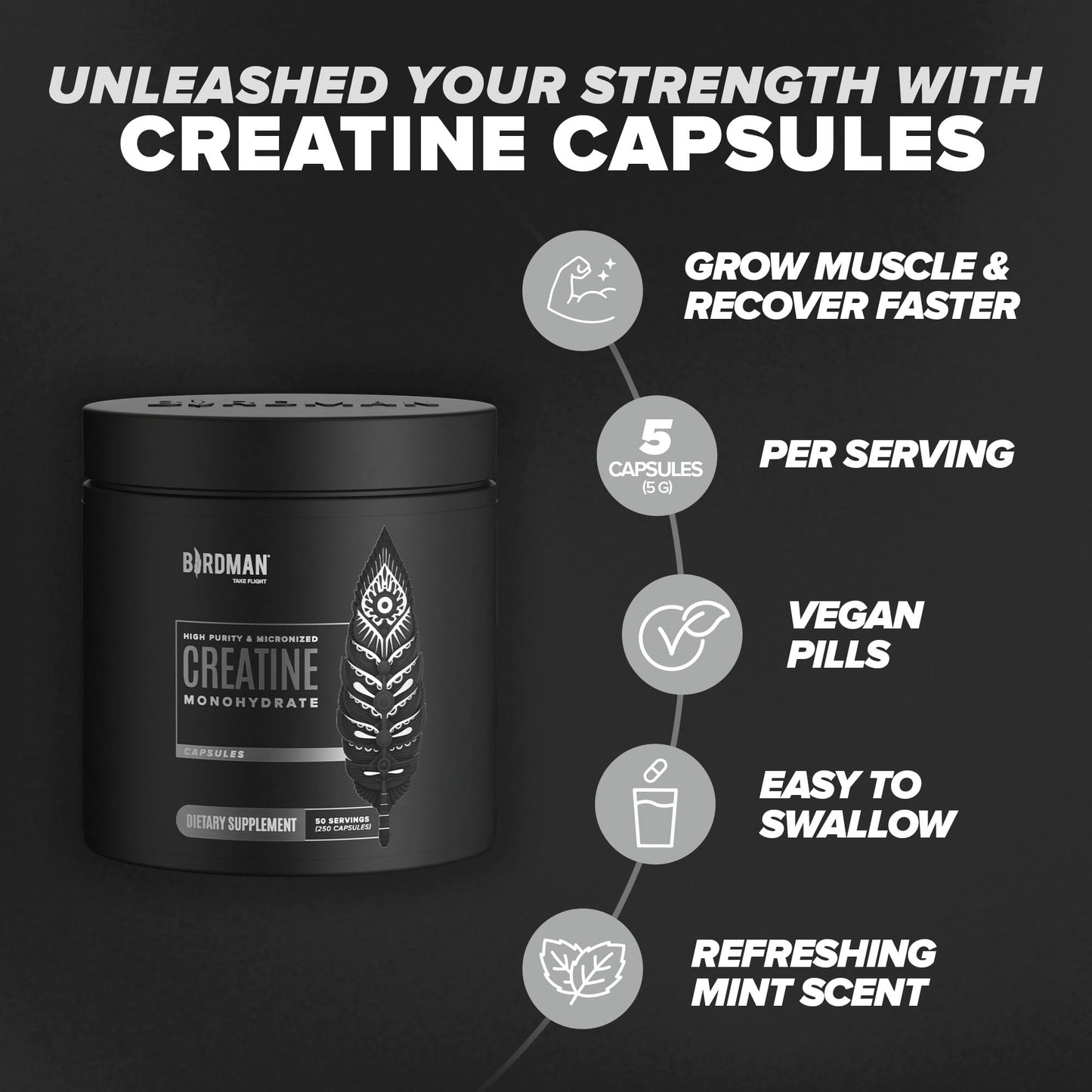 BIRDMAN Micronized Creatine Monohydrate Capsules for Muscle Growth & Recovery, Pre & Post Workout, Vegan Creatine, Caffeine Free, Gluten Free, Sugar Free | 50 Servings | 250 Capsules