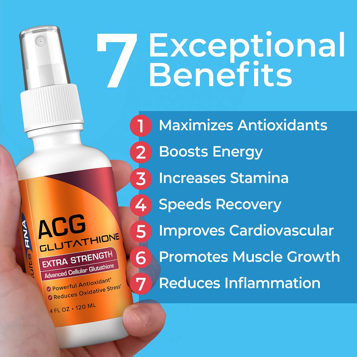 Results RNA - ACG Glutathione Extra Strength Immune Boost - Powerful Antioxidant & Immune Boost Formula in a Great Tasting Spray. Recommended by Doctors Worldwide ( 4 oz )