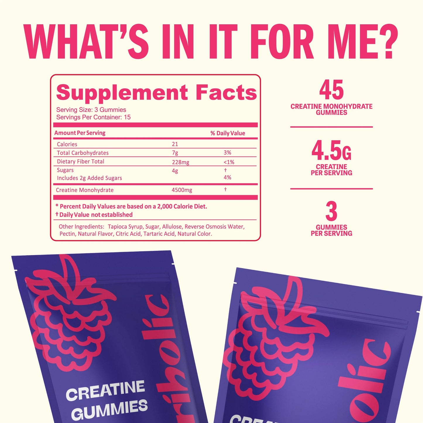 Nutriholic Creatine Monohydrate Gummies for Men and Women - Easy to Digest, Vegan, Gluten-Free, Non-GMO, 1.5g of Creatine per Gummy - 45ct (45 Count, Blue Raspberry)
