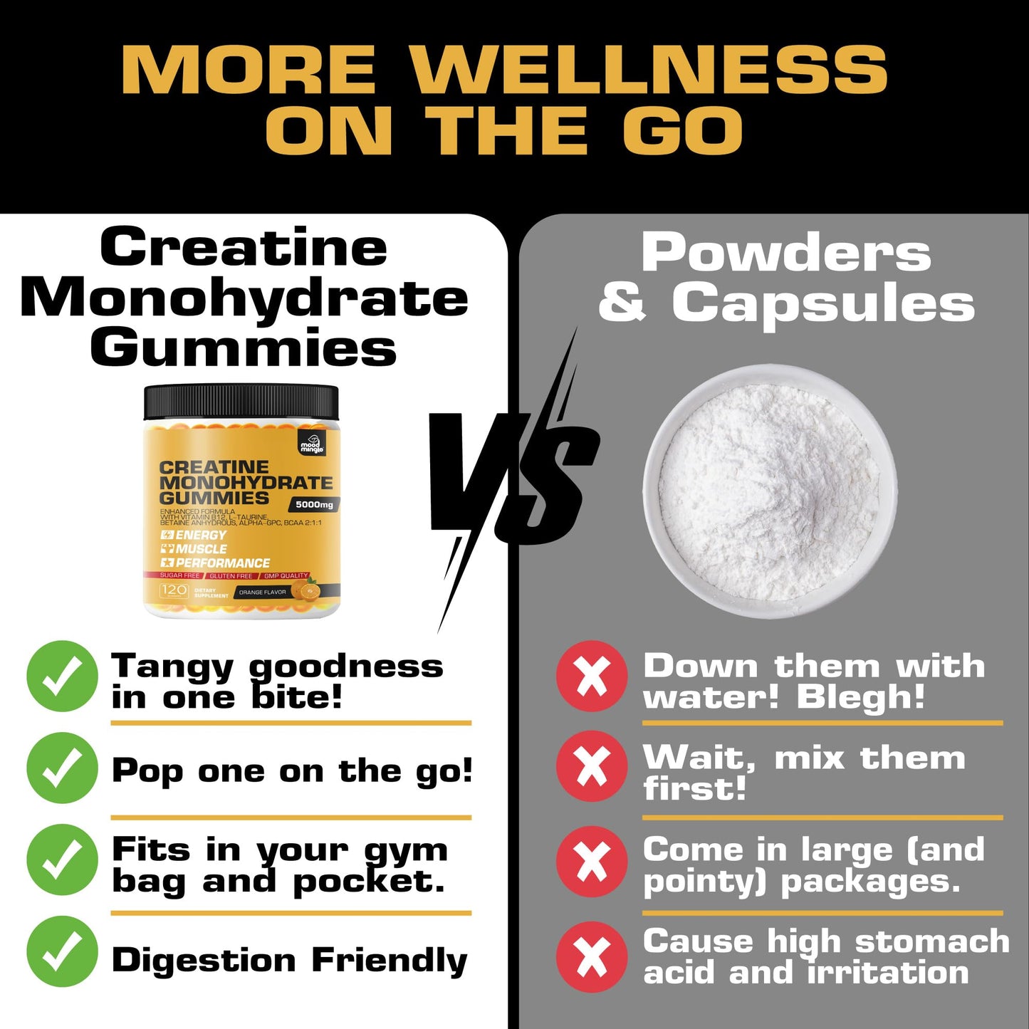 Creatine Monohydrate Gummies 5g for Men Women - Sugar Free Chewable Supplement - Enhanced Formula with L-Taurine Betaine Anhydrous Alpha-GPC BCAA 2:1:1