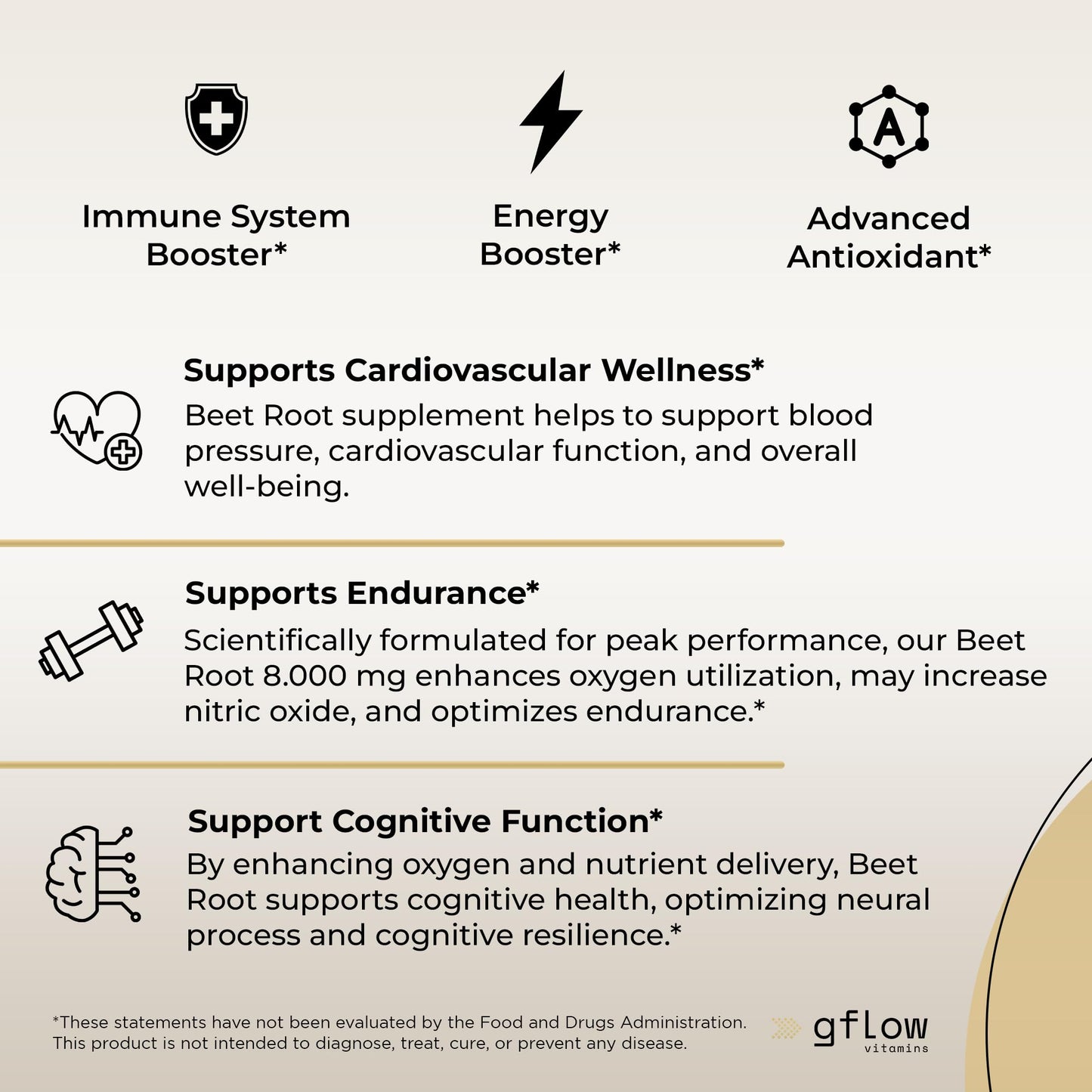 Gflow Vitamins Beet Root Capsules - High concentrated formula, Beetroot Extract, Elderberry with Vitamin C, Zinc, Pomegranate, Grape Seed, Nitric Oxide Supplement - Non-GMO, USA Made - 2 Months Supply