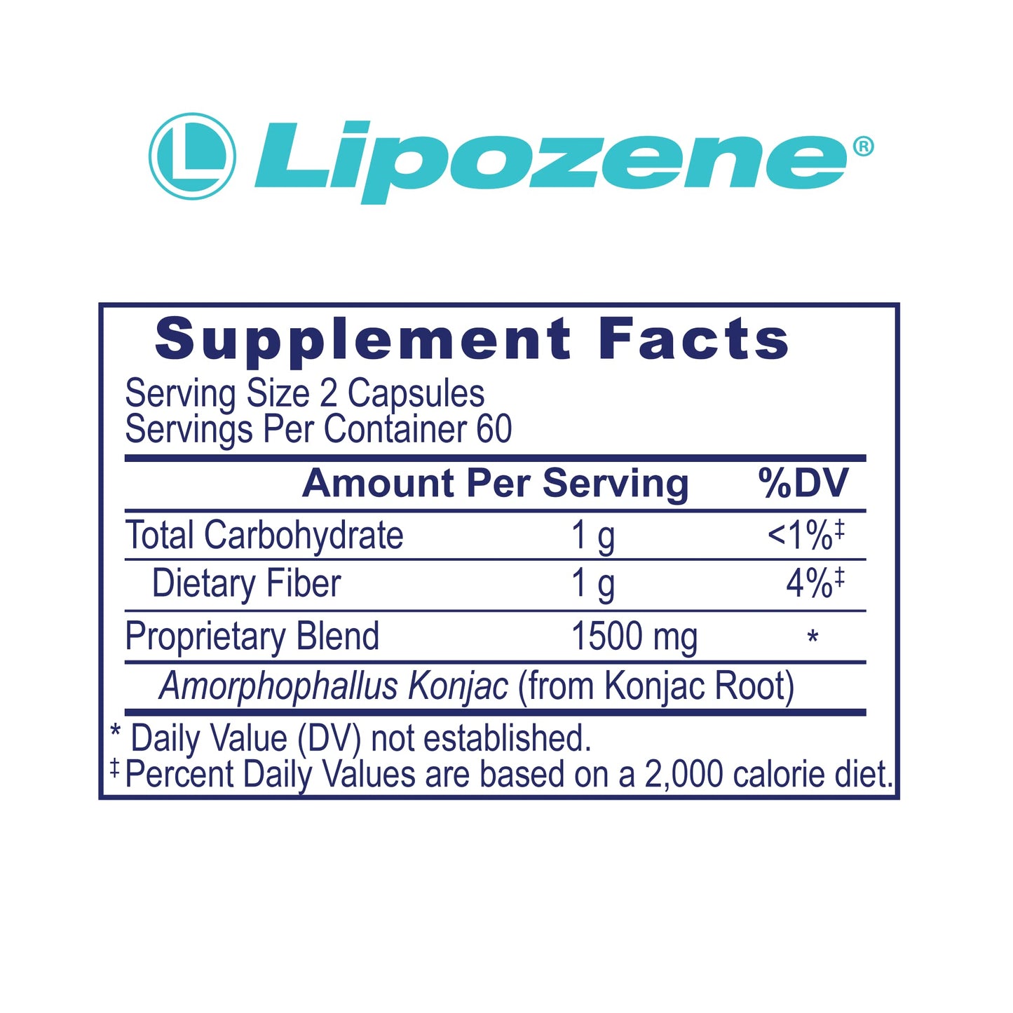 Lipozene 2 120 Count Bottles