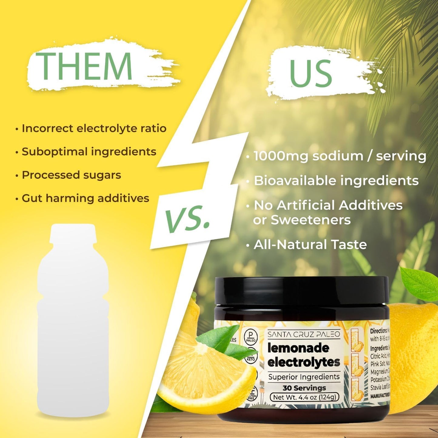 Santa Cruz Paleo Electrolyte Powder Lemonade with Himalayan & Sea Salt, Magnesium, Potassium, Sugar-Free, 30 Servings