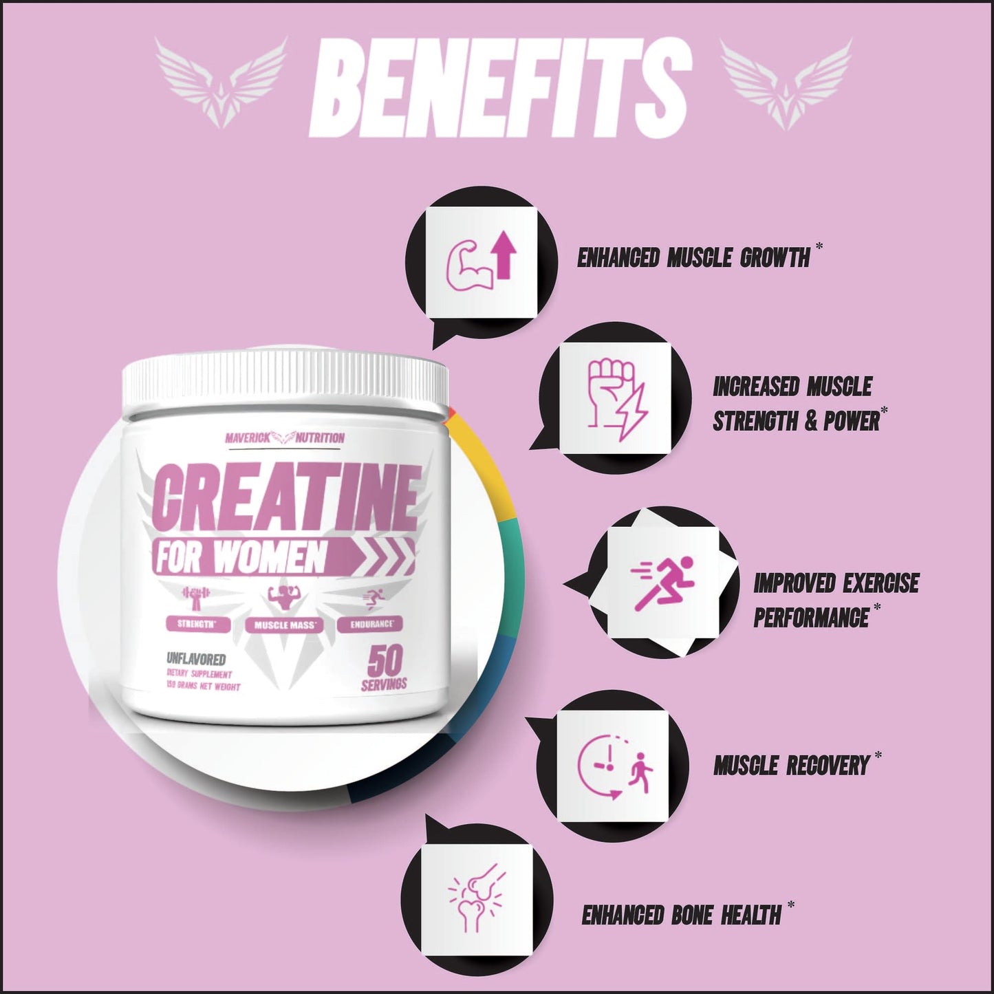 Maverick Nutrition Creatine for Women - Creatine Monohydrate for Women - May Help to Increase Lean Muscle Mass, Reduce Recovery Time & More - Creatina - 50 Servings - Unflavored