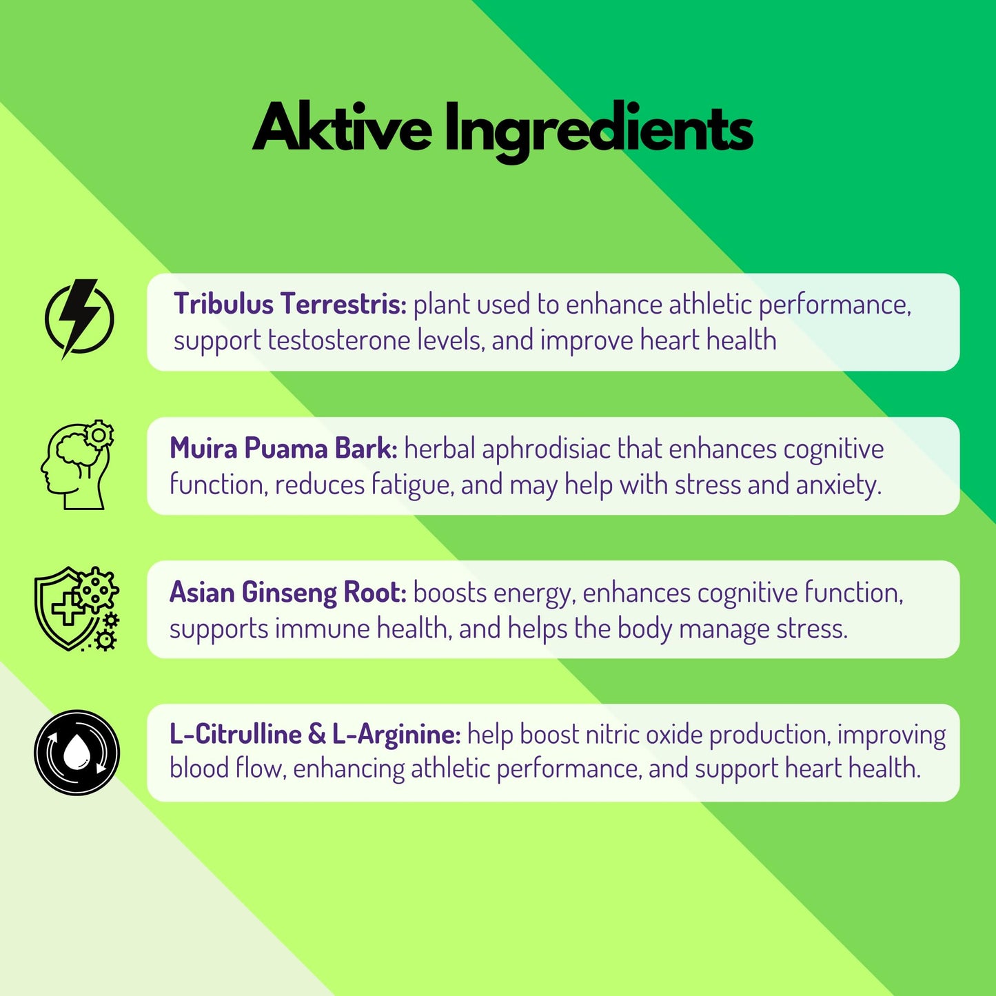 Aktive Supplements Nitric Oxide Booster Supplement with L-Arginine, L-Citrulline, and Ginseng Root - Enhance Blood Flow, Boost Energy & Stamina, Support Heart Health & Muscle Growth - 60 Capsules