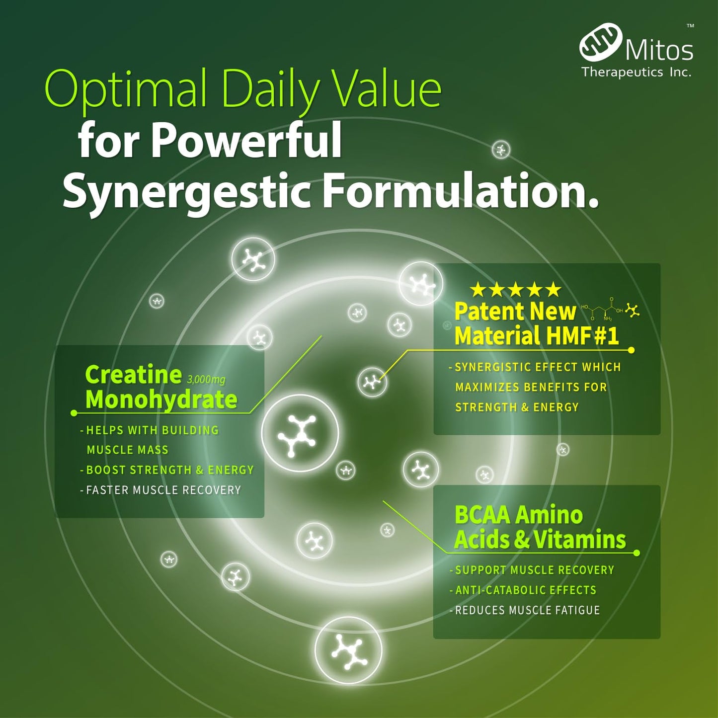 MITOS Power Flex Creatine 3000 mg Powder Supplement w/Patent Material HMF#1, BCAA Amino Acid, Vitamin D3 & Vitamin E for Strength & Energy (30 Servings)