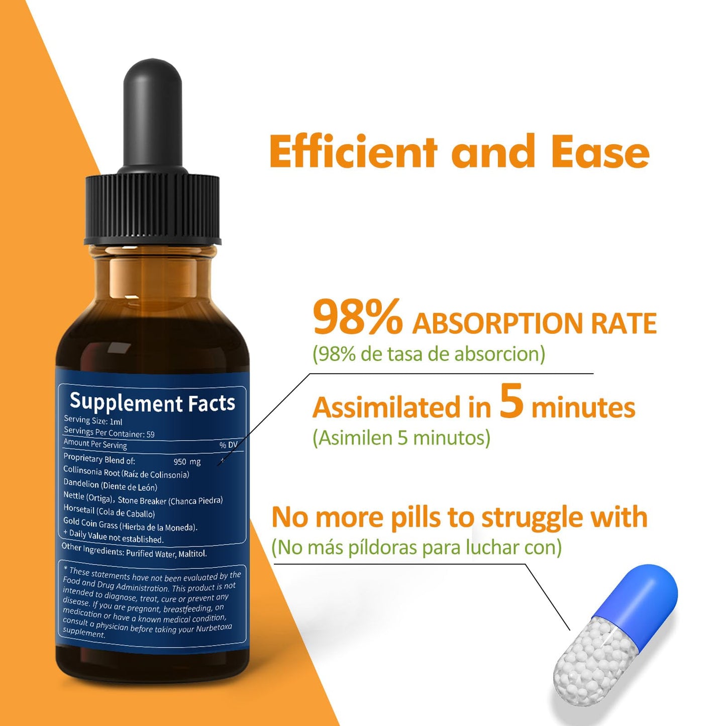 Nurbetoxa Collinsonia (Stone Root) Drops for Urinary Tract Health, Natural Herbal Formula Supplement w/Stone Breaker Chanca Piedra Extract Support Kidney Stones Dissolver & Detox Cleanse. 2oz