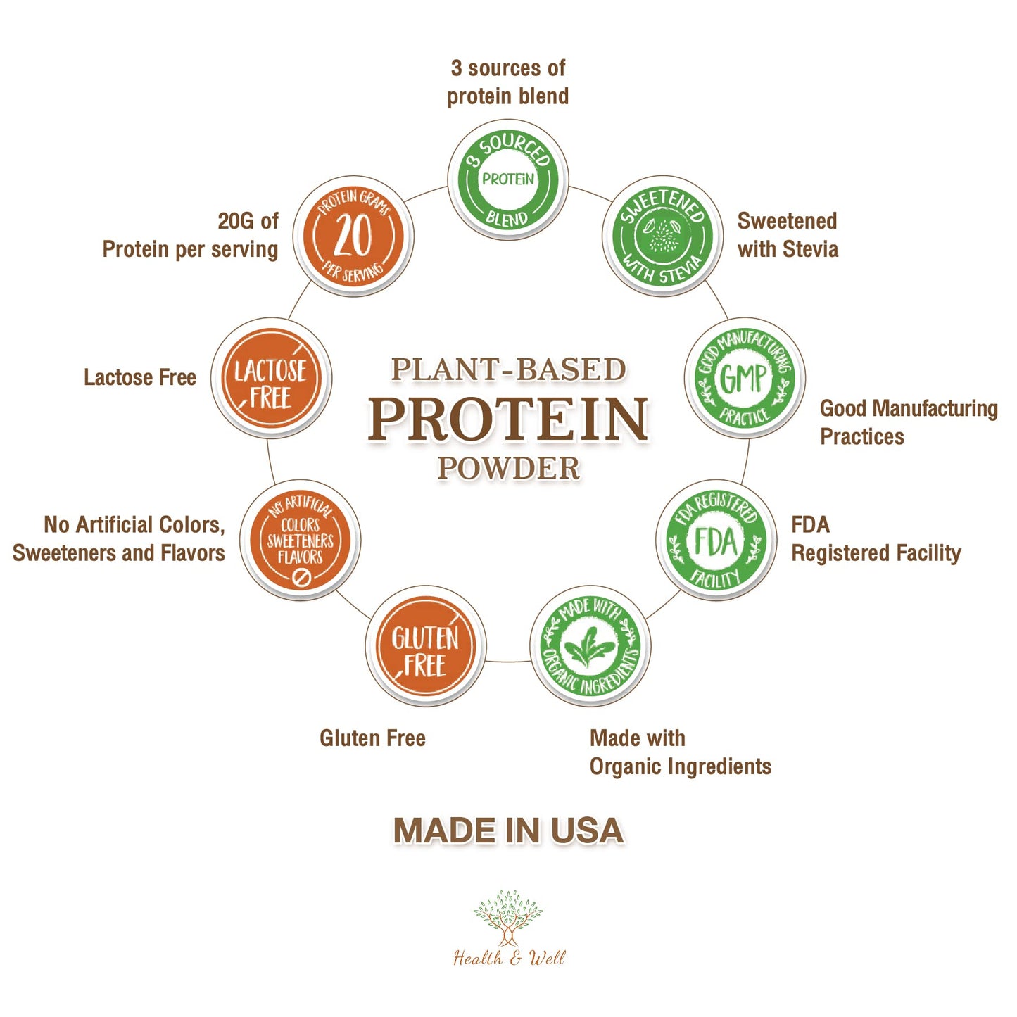 Health & Well Plant-Based Protein Powder, Contains Three Vegan proteins and Eight Different Super Fruits (Chocolate)