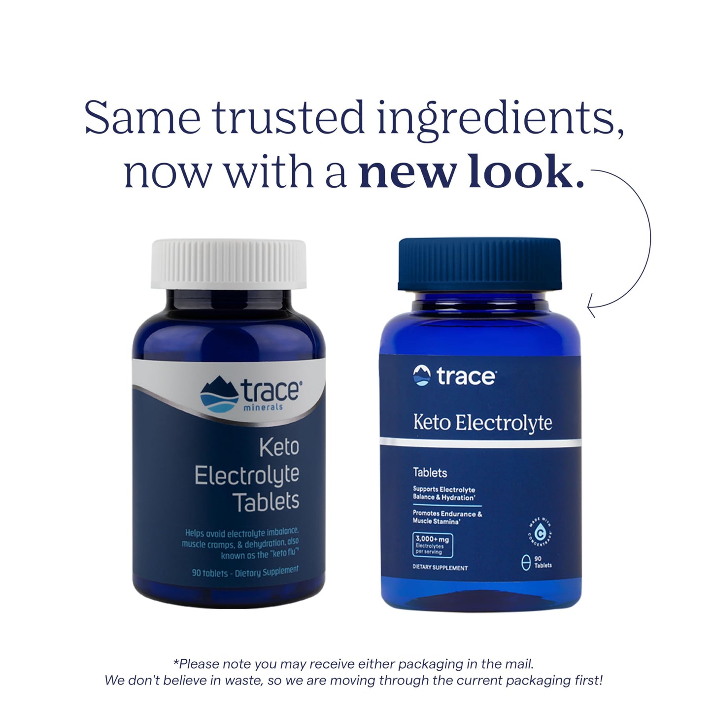 Trace Minerals Keto Electrolyte Tablets - Electrolyte Supplement to Aid Against Dehydration - Endurance Supplement with Minerals - Supports Performance & Muscle Recovery - 90 Tablets (15 Servings)