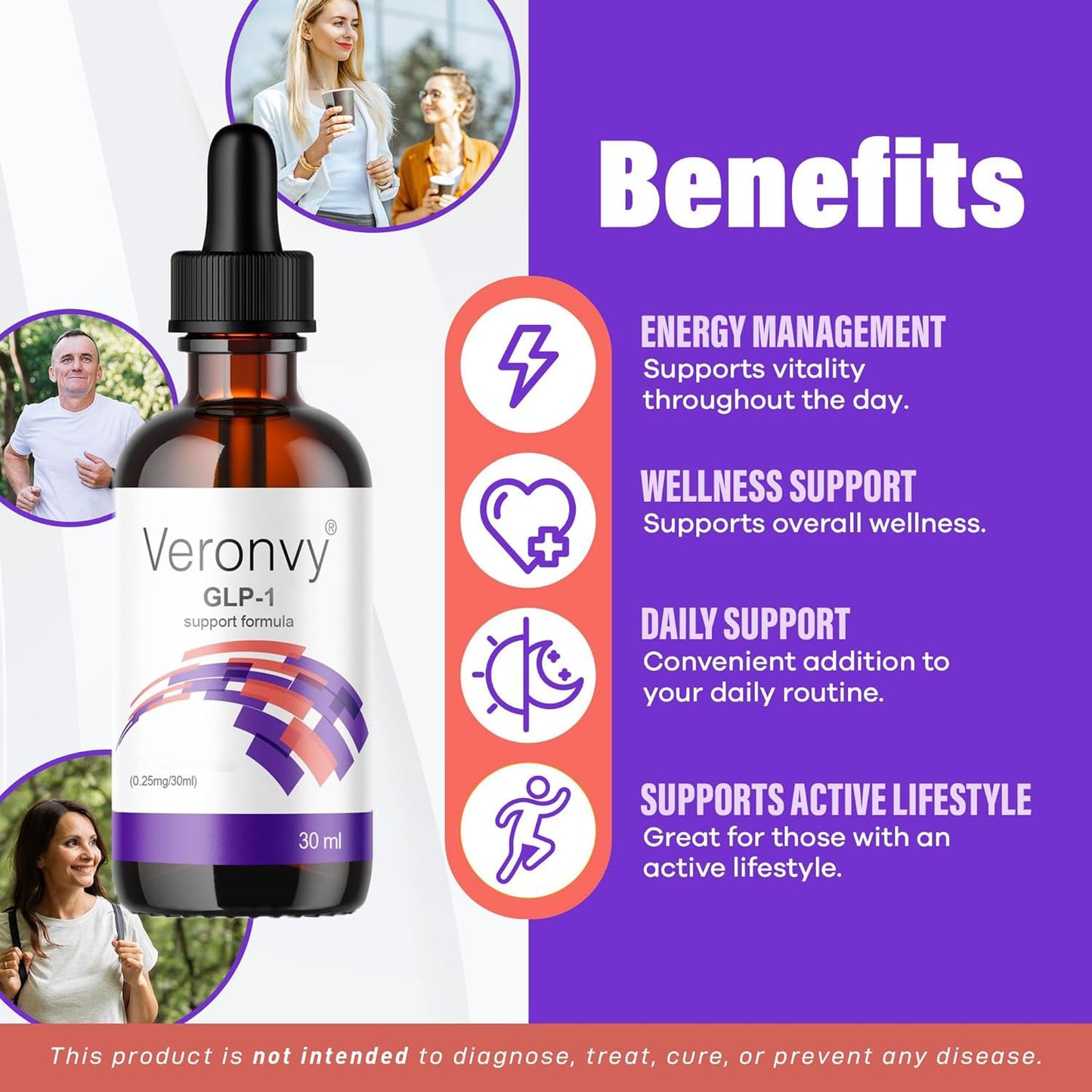 HAPPYRAIN GLP-1 Supplement Drops, GLP1 Patches Supplement, 1Fl Oz (1PCS)