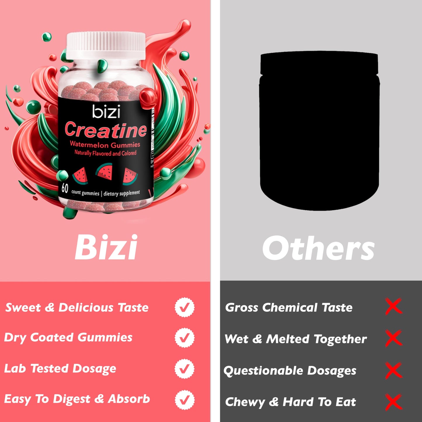 Bizi Creatine Watermelon Gummies for Men & Women, Creatine Monohydrate Gummies, Watermelon Flavor Creatine Gummy, Workout, Muscle Growth, & Recovery Supplement, Vegan & Gluten Free (60 ct)