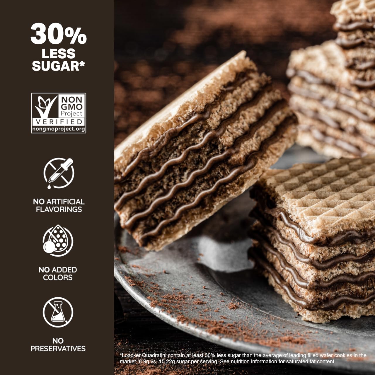 Loacker Quadratini Dark Chocolate Wafer Cookies LARGE  Premium Crispy Bite Size Wafers  30 Less Sugar  NONGMO  LARGE Pack of 6
