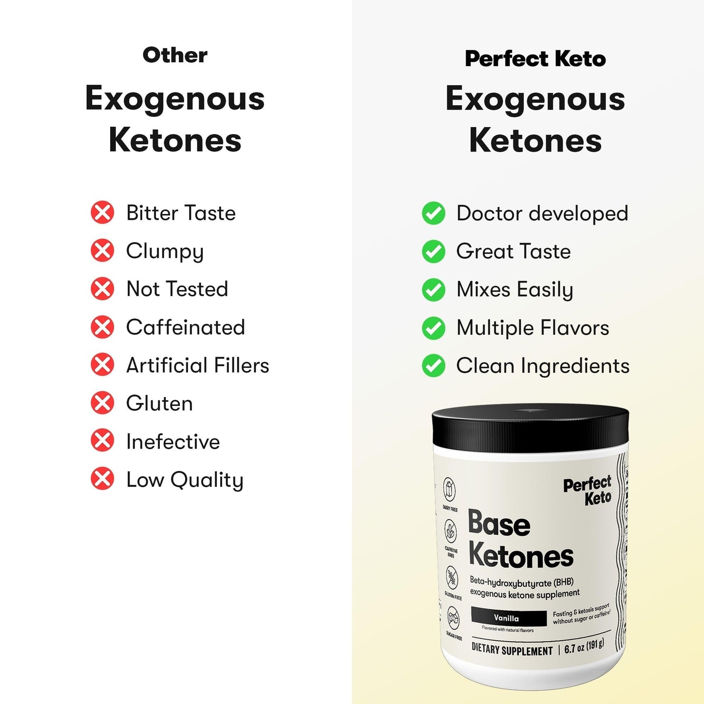 Perfect Keto Exogenous Ketones Powder, BHB Salts Supplement for Ketosis & Fasting, Plus Electrolytes for Hydration, Caffeine Free Energy, Keto Diet, Focus & Workout Support, Vanilla, 6.7 oz