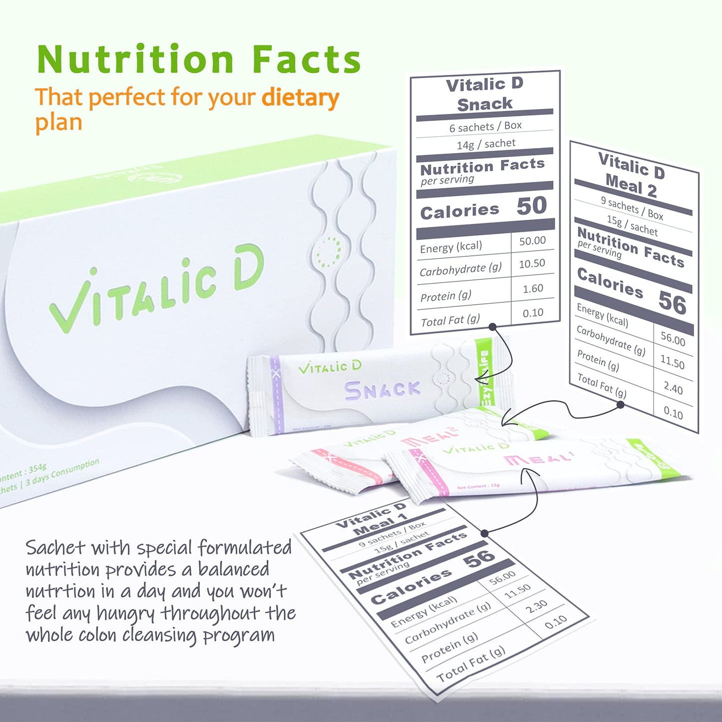 EzyRelife Deep Colon Cleanse by 3 Day Juice Cleanse to Remove Mucoid Plaque, Stomach Bloating Relief. Natural Fiber Powder Detox Kit in 24 Easy On The Go Packet. Best for Intestinal Gut Bowel Health