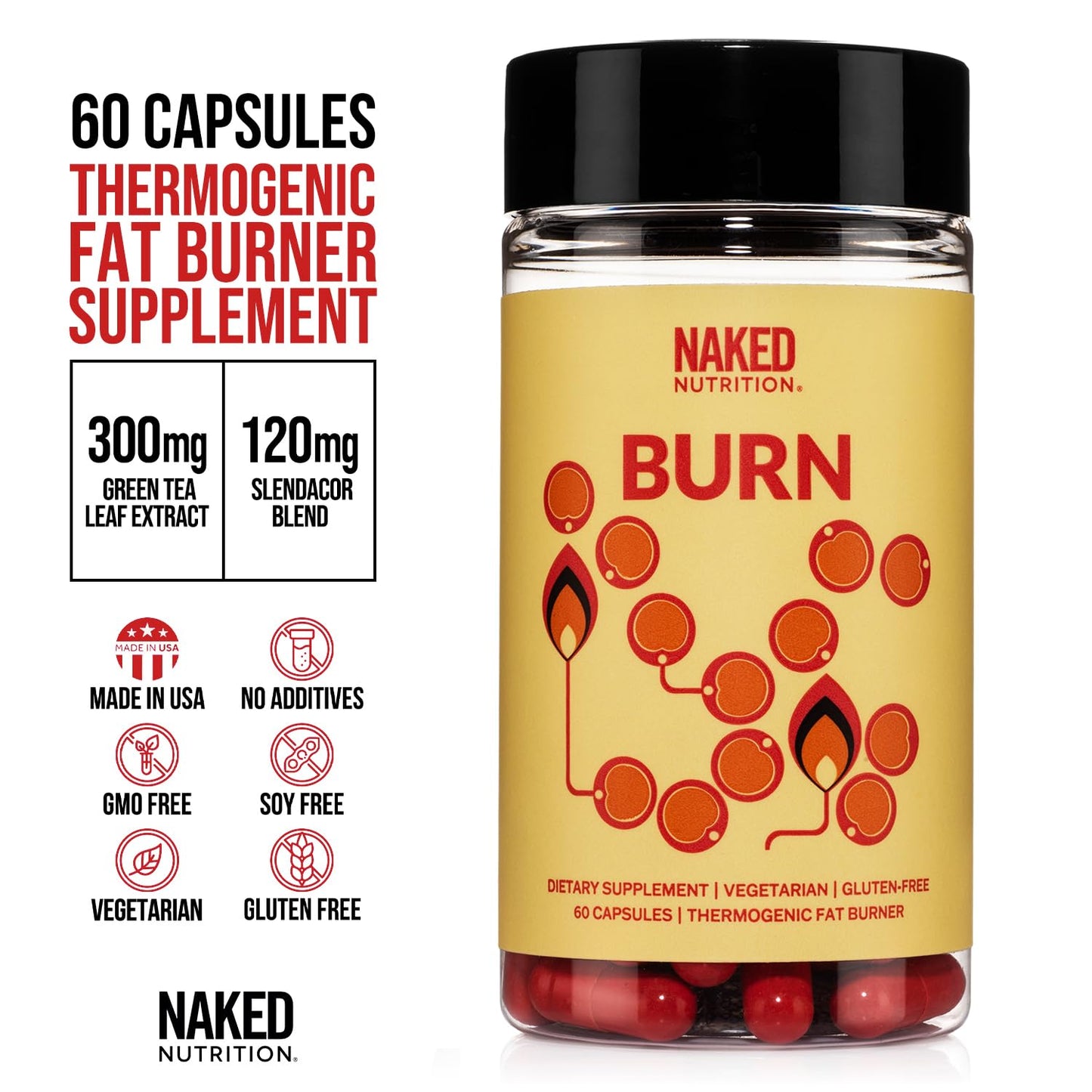 Naked Metabolism Booster & Thermogenic Fat Burner for Men & Women - Weight Loss Pills for Women - Belly Fat Burner with Gold Standard Clinical Trial - Appetite Suppressant for Weight Loss for Women